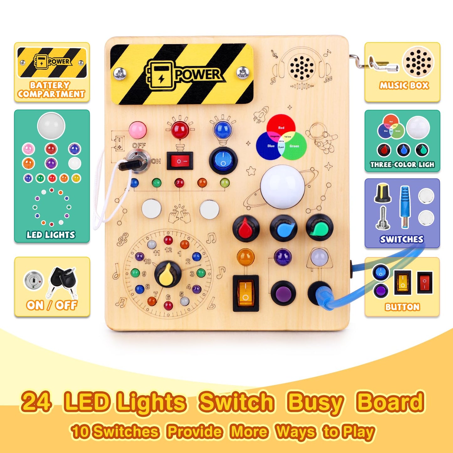 Grarain Busy Board for Toddlers - Montessori Educational Toy for 1-3 Year Old Boys & Girls | Travel-Friendly Sensory Learning Activity | Ideal for Kids with Autism(Busy Board v5)