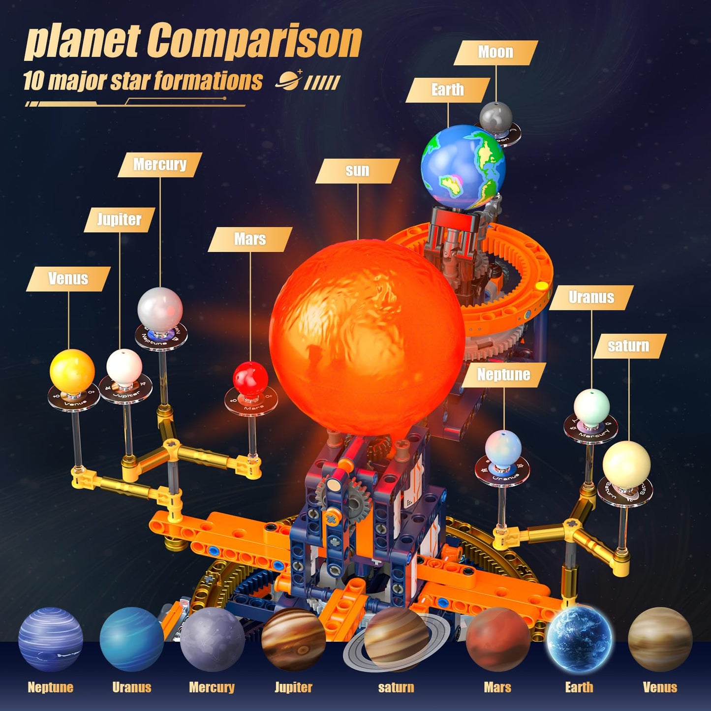 JAKI Solar System Building Set - Electric Solar System Model with Dynamic Lighting and Real Rotating Effects, STEM Educational Space Toy for Teens and Adults, Home Office Decoration.