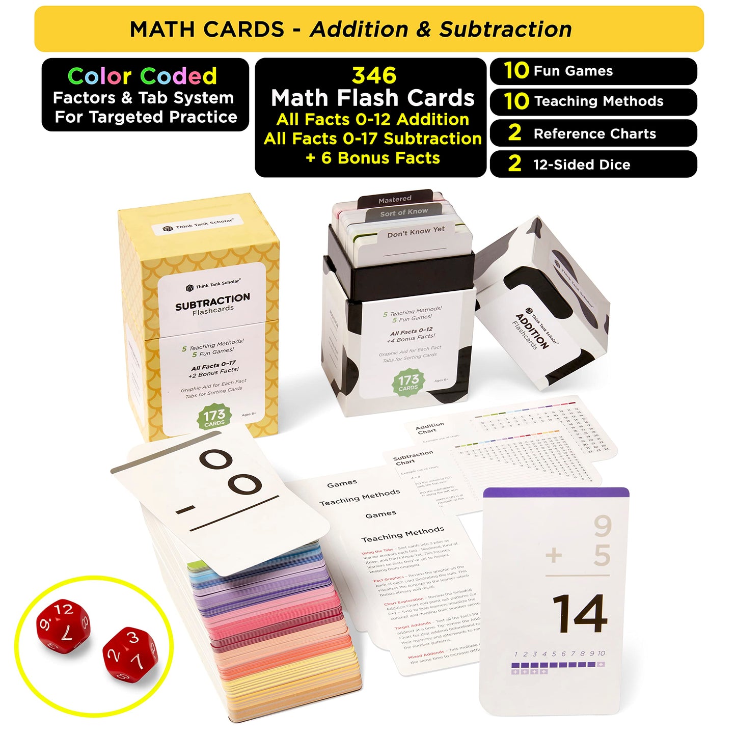Ultimate Addition & Subtraction Math Mastery Flash Cards Bundle: 722 Equations (All Facts 0-12) for Engaging K-3rd Grade Learning - Fact Family & Single-Fact Cards, Color-Coded, Graphic Illustrations
