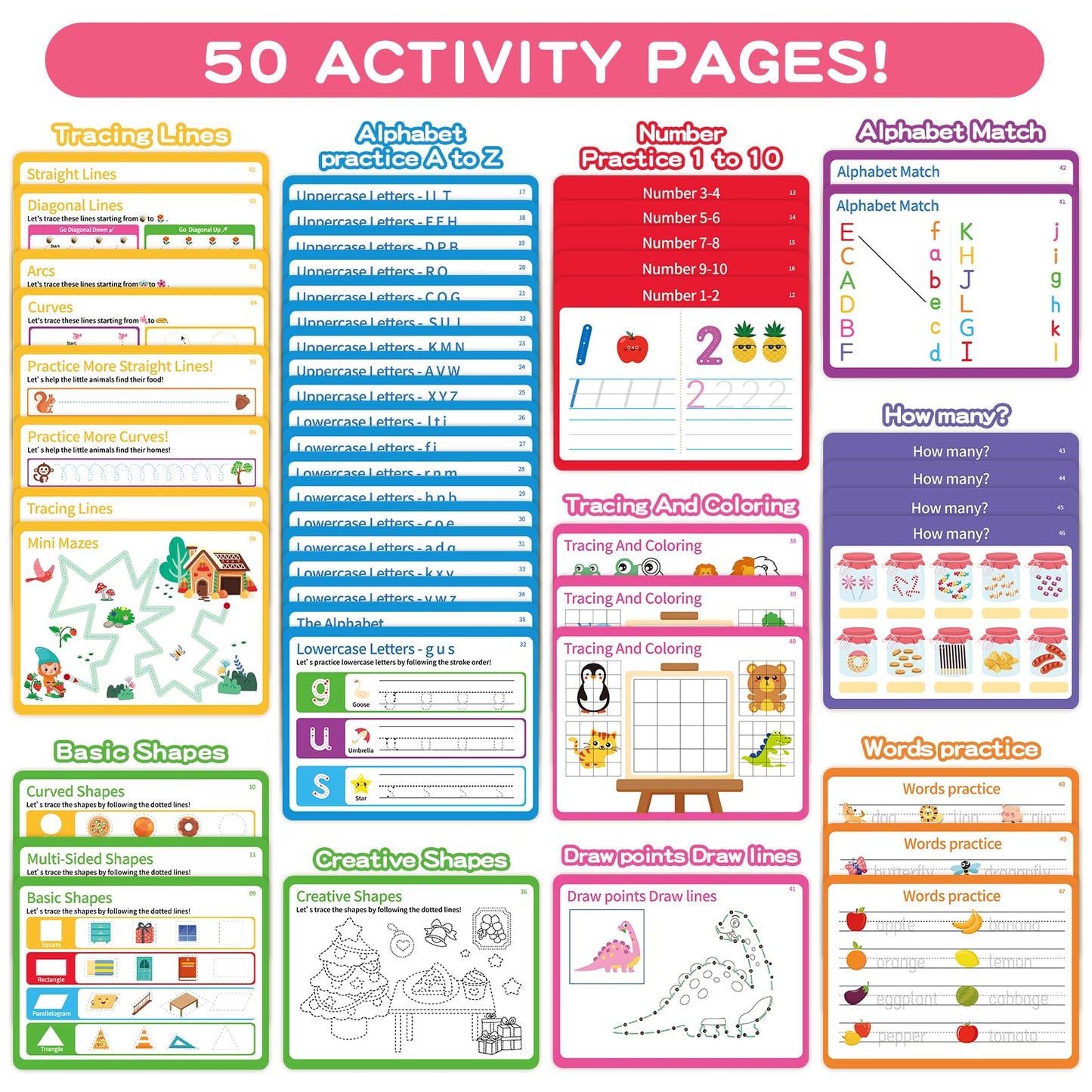 Preschool Learning Activities, Tracing Books for Kids Ages 3-5, Toddler Handwriting Practice Busy Book, ABC Alphabet Letter Number Tracing, Pre-K Kindergarten Workbook Activity Book for 3 4 5 Year Old