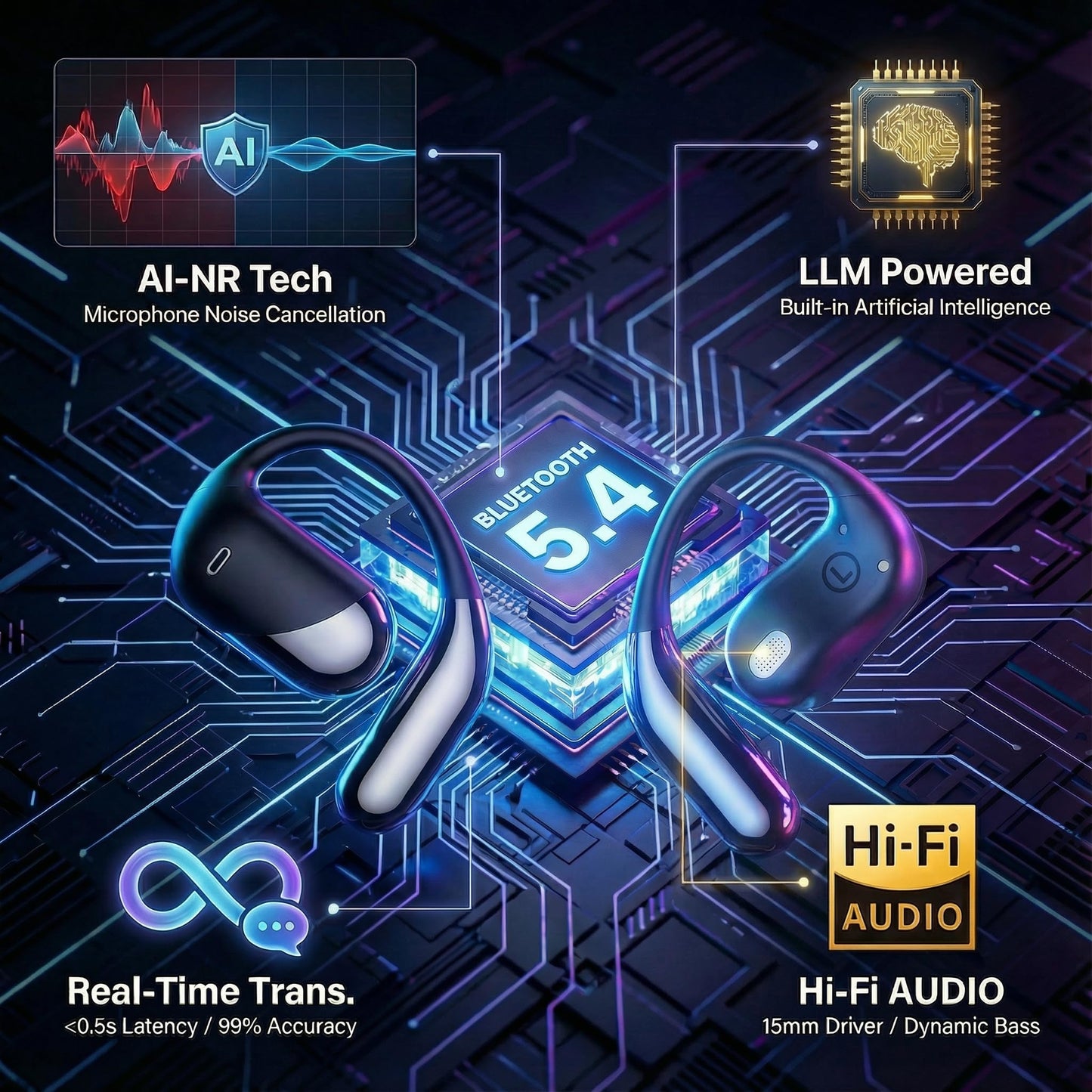 AI Translation Earbuds Real Time – 194 Languages Translator Earbuds, No Subscription, 60H Battery Open Ear Bluetooth 5.4 Headphones, Audifonos Traductores Inglés Español for Travel Business Learning