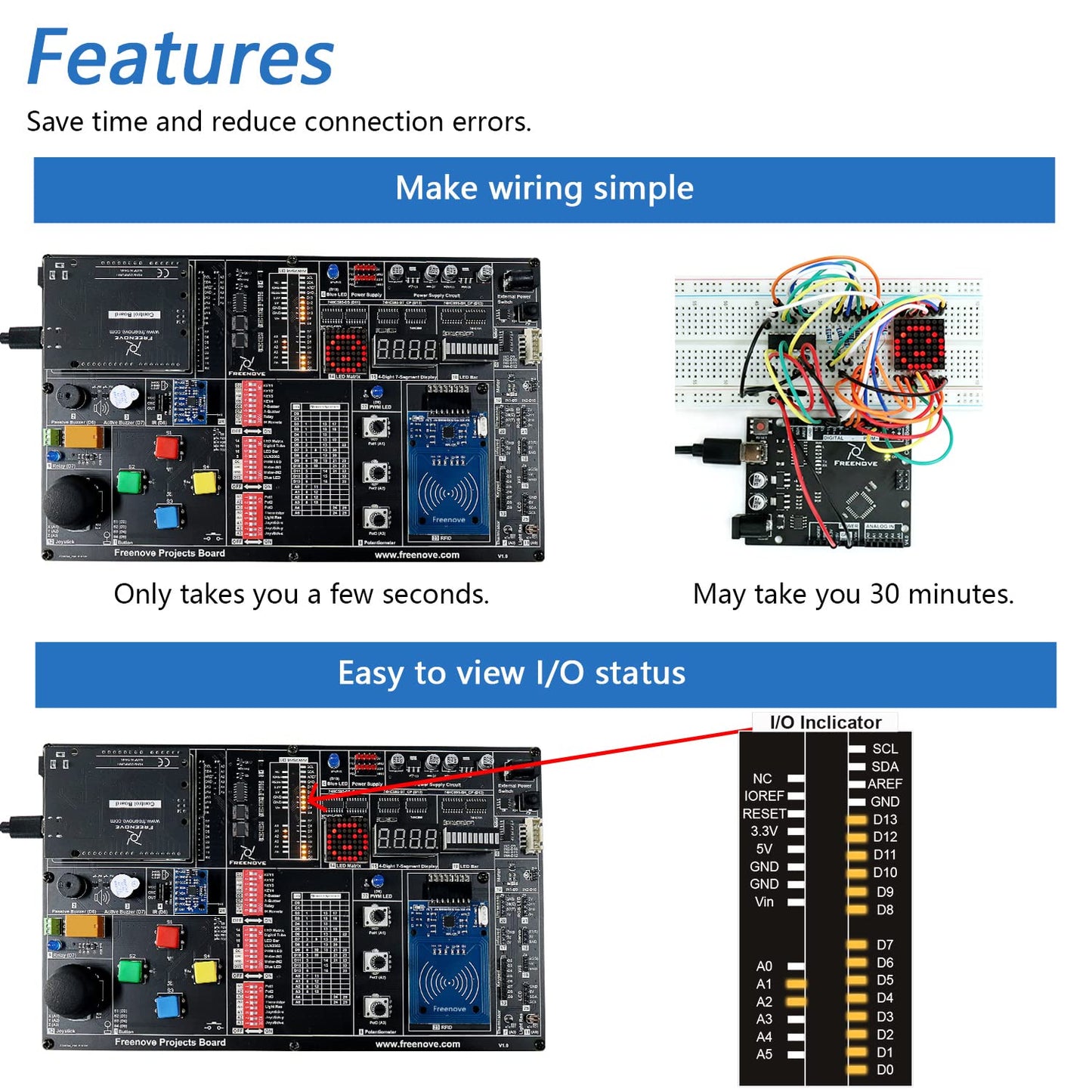Freenove Projects Kit with Control Board V4 (Compatible with Arduino IDE), 238-Page Detailed Tutorials, 46 Projects, No Soldering, Simple Wiring