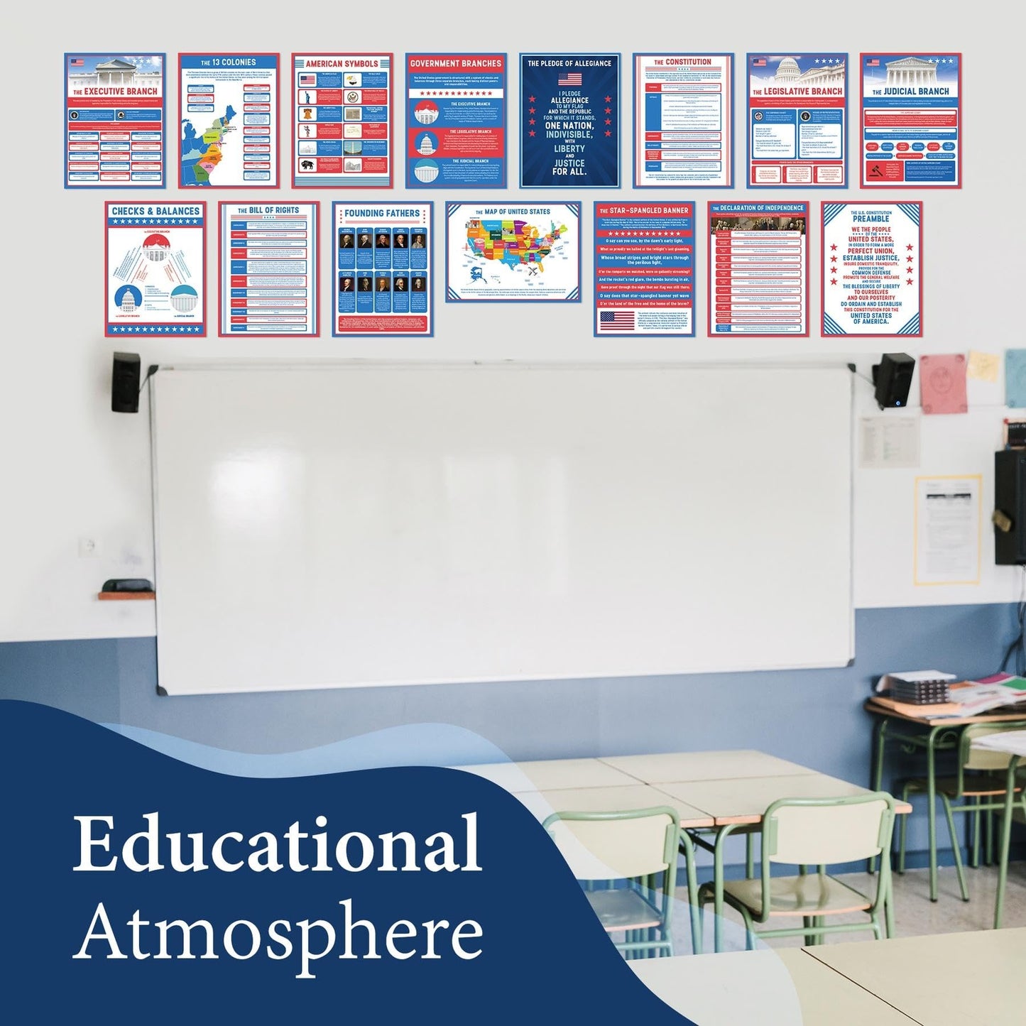Wallbuddy US Government Educational Classroom Posters Set of 15 | Unframed Government Structure Civics & History Decor | American Teacher Must Have Classroom Essentials High School (12x16)