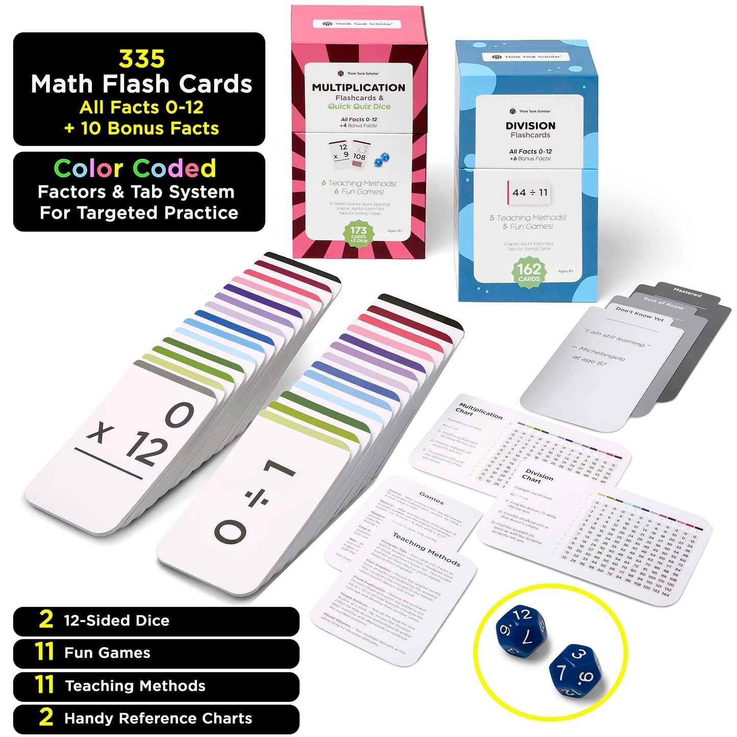 Think Tank Scholar 335 Multiplication & Division Flash Cards (Award Winning) 1 Fact Per Card with Visual Aids – All Facts 0–12 + Dice, Games & Charts – Grades 2–6, Homeschool & Classroom Learning