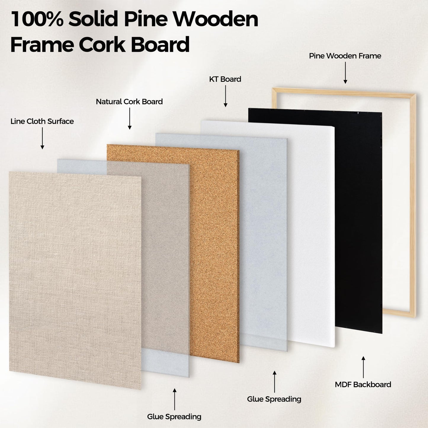Fun Memories Cork Board Bulletin Board for Office, 24" x 36" Pine Wooden Framed Corkboard, Wall Mounted Notice Pin Board for School Home & Office, Natural Wood