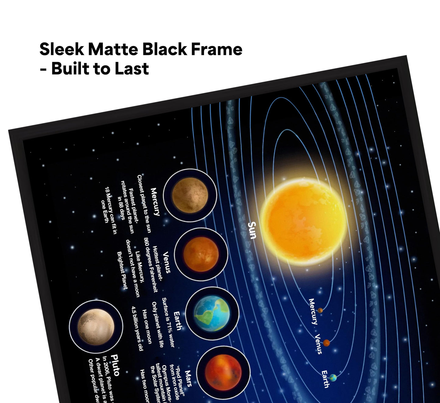 Solar System Poster for Kids, Educational Cartoon Planets Wall Art - 11x17 Black Framed Print - Perfect for Toddler Bedroom, Playroom, or Classroom Decor - Inspires Learning and Curiosity