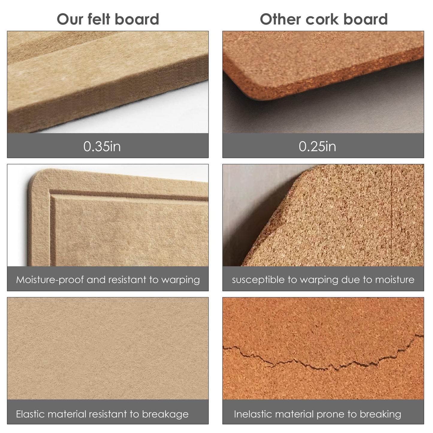 Large Bulletin Board - 48 x 36 Inches, Decorative Felt Pin Board for Wall - 4' x 3' Foldable Photo Display Board with Self-Adhesive Tape, Includes 20 Push Pins - Desert Brown