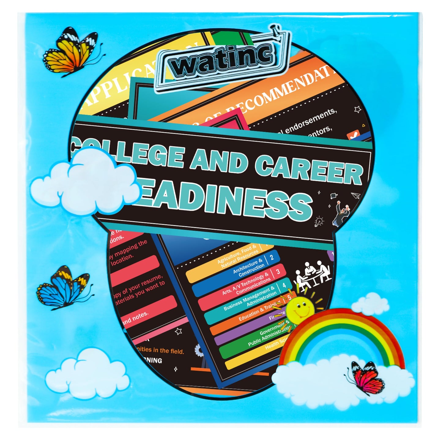 WATINC College and Career Readiness Posters - 29PCS Job Skills Educational Bulletin Board Decorations for High School Classroom, Jobs Career Interactive Knowledge Wall Decor Learning Material