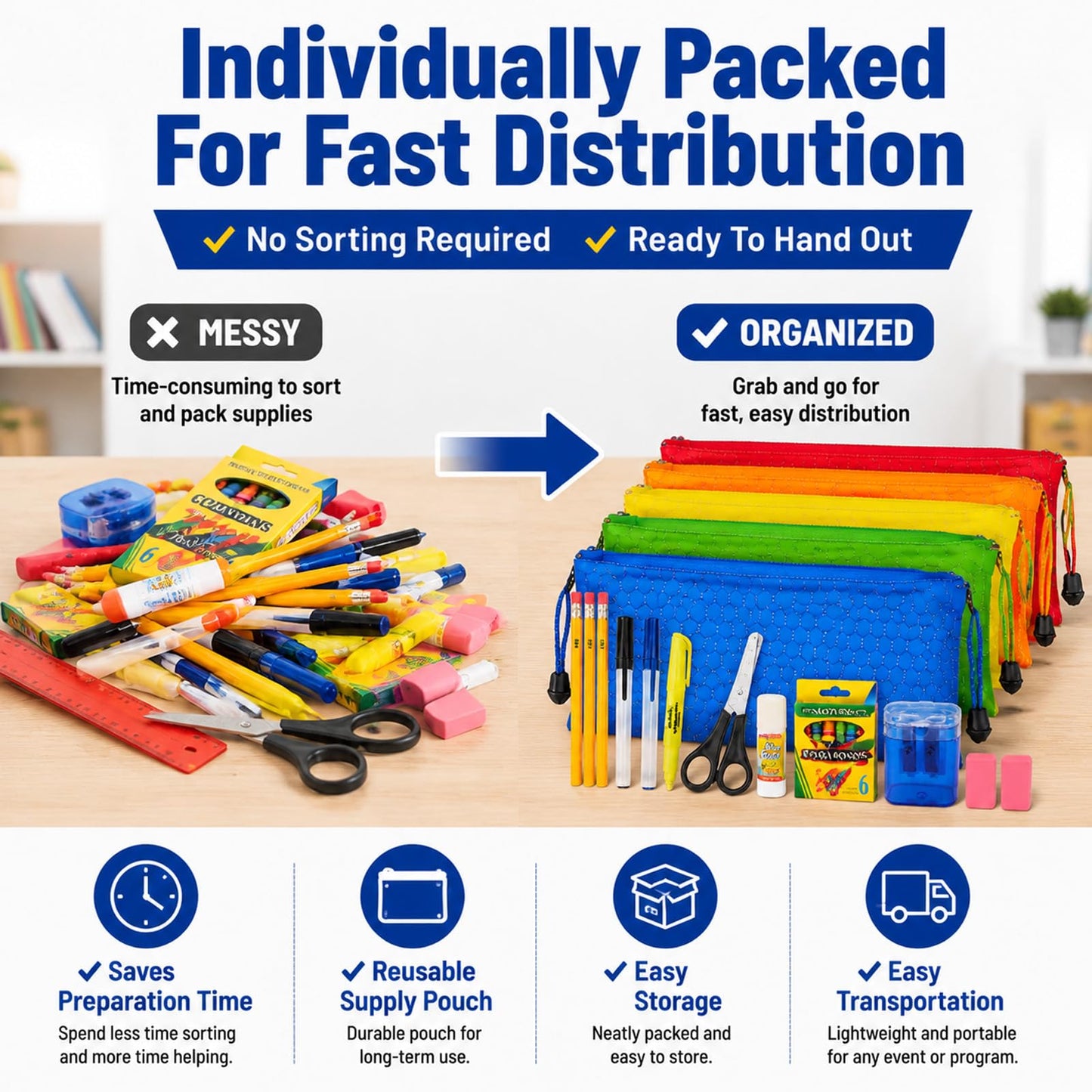 36 Pack School Supplies Bundle Bulk,Individually Wrapped Classroom Kits for Nonprofit Outreach,Community Support,Donation Campaigns and Group Distribution