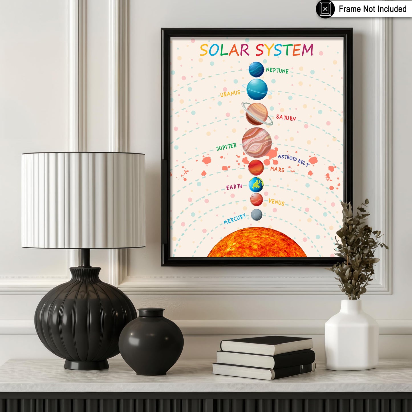 Poster Master Solar System Print - Planets Poster - Learning Materials Art - Educational Wall Design - Gift for Students & Teacher - Decor for Classroom, Library or Nursery - 8x10 UNFRAMED Wall Art