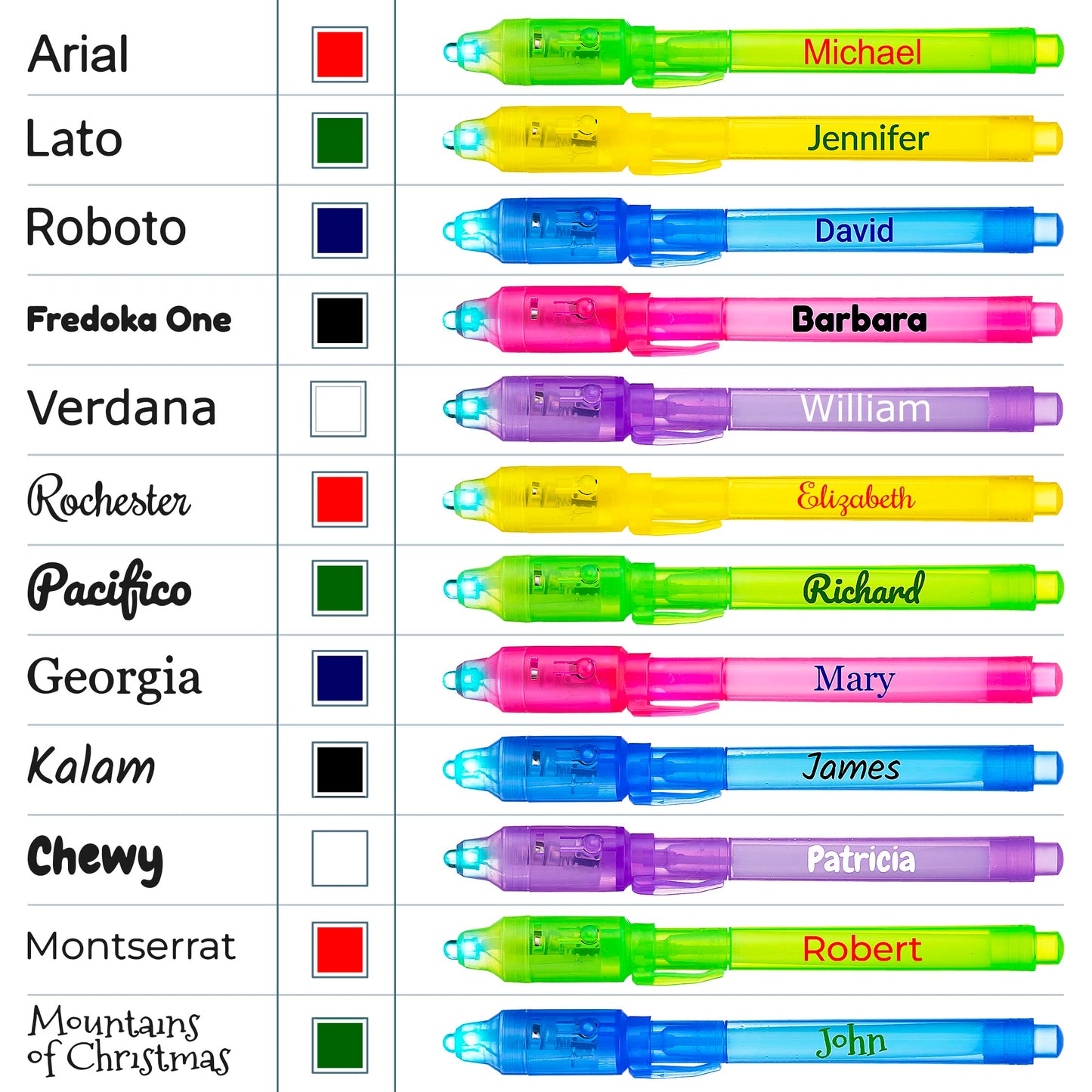Personalized Invisible Disappearing Ink Pen Marker Pack, Custom Secret Spy Message Writer with UV Light, Fun for Kids and Stock Stuffers, 24 Pack, Assorted