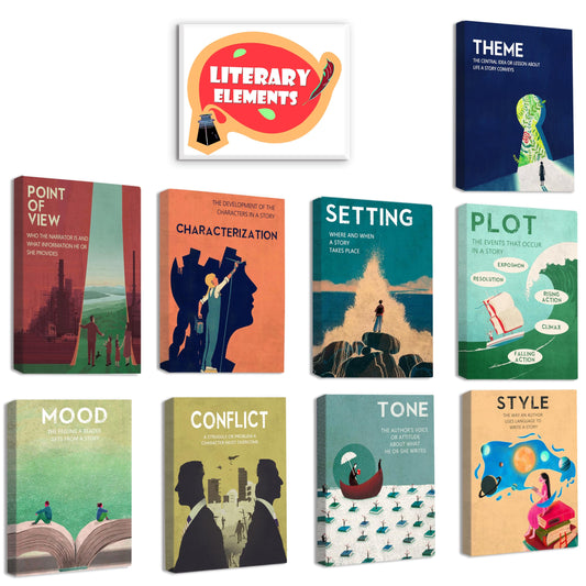 English and Literature Canvas Wall Art Decoration，10 Literary Elements, Vintage English Teacher's Educational Art Print for Middle High School Classroom Decorations Literature Classroom Decor, 10-pack(29 x 38 cm) framed