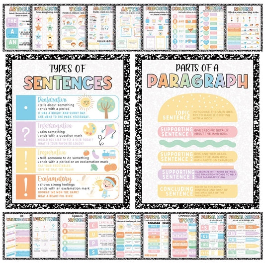 Humyoun 20 Pcs Parts of Speech Poster for Elementary Classroom Grammar Poster Educational English Class Must Have for Elementary Middle School Classroom Decor, 14x11 Inch (Boho,Composition Colorful)