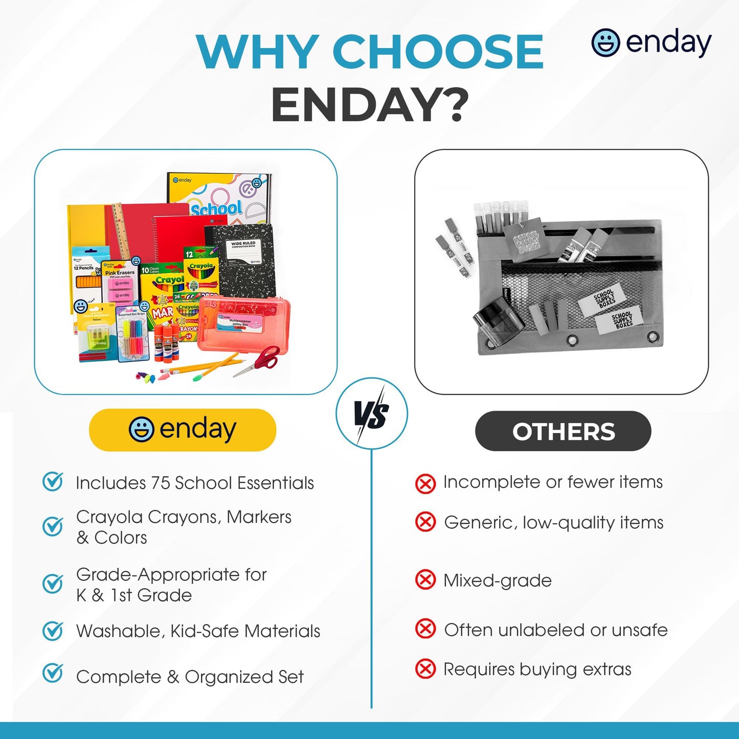 Enday Back to School Supplies Kit - Grades K-5, 83 Piece Back to School Supplies Kit, Kindergarten School Supplies Kids for Girls & Boys