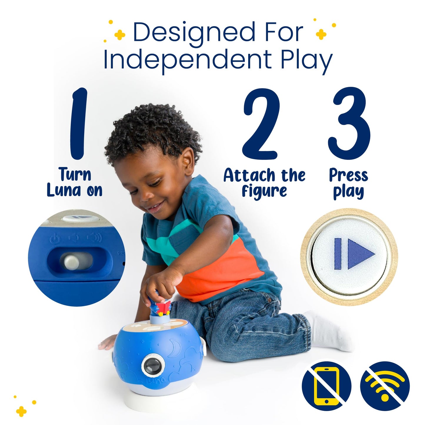 Kids Book Projector – 5 Thomas & Friends and 5 Classic Read-Aloud Stories, 10 Songs & Night Light & Soothing Dream Music | Children Ages 3+ Storytime Projector for Kids & Toddler | Toys, Owl & Thomas
