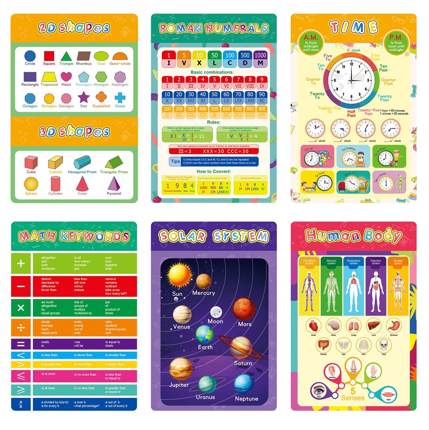 16 Pieces Educational Posters for Elementary Middle School Classroom Teach Homeschool Decor 1st 2nd 3rd 4th 5th Grade for Kindergarten Preschoolers Toddlers Kids