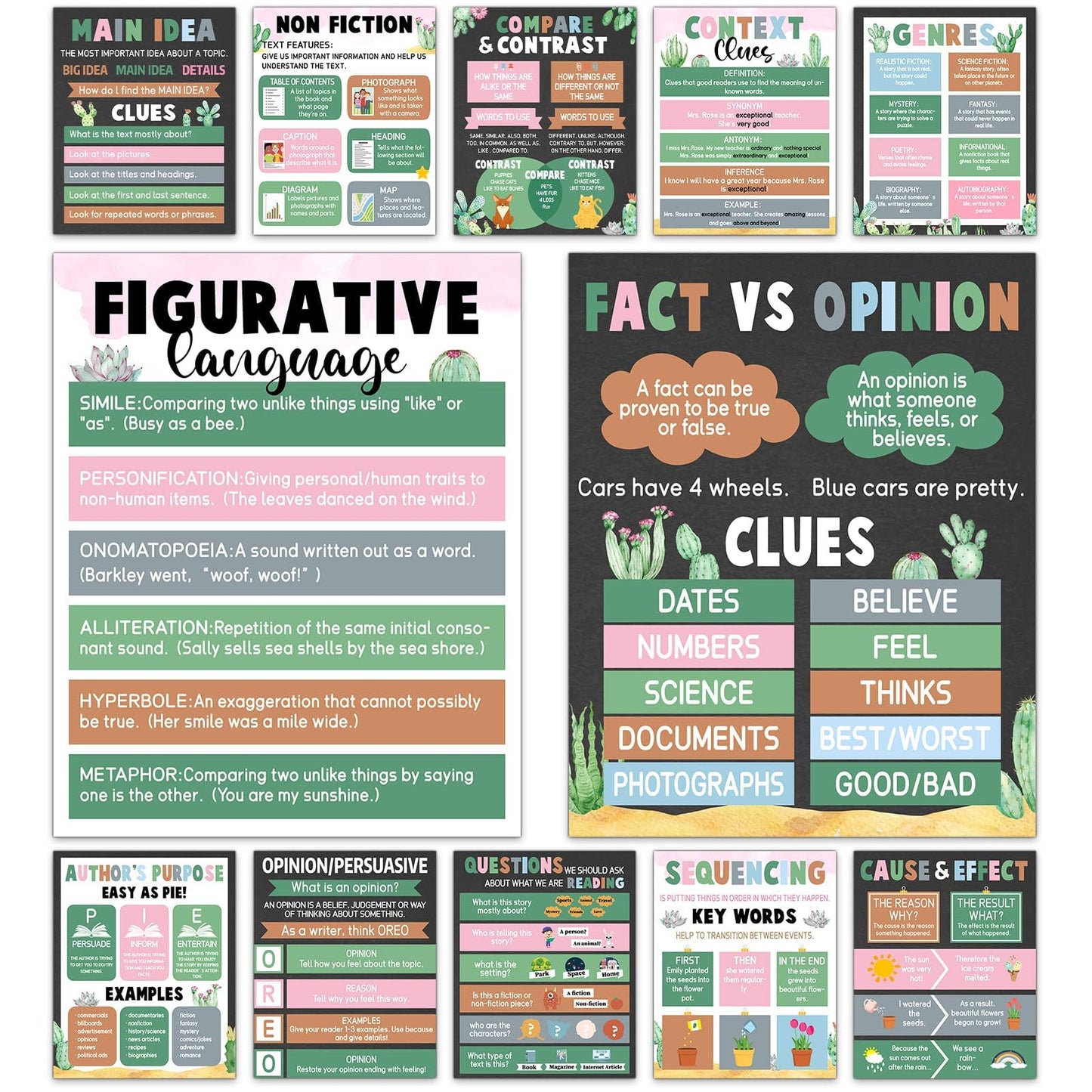 QOUBAI 12pcs Reading Comprehension Classroom Posters Cactus English Language Arts Bulletin Board Chart Decor Reading Corner Poster for Elementary Middle High School Wall Decor Classroom Must Haves