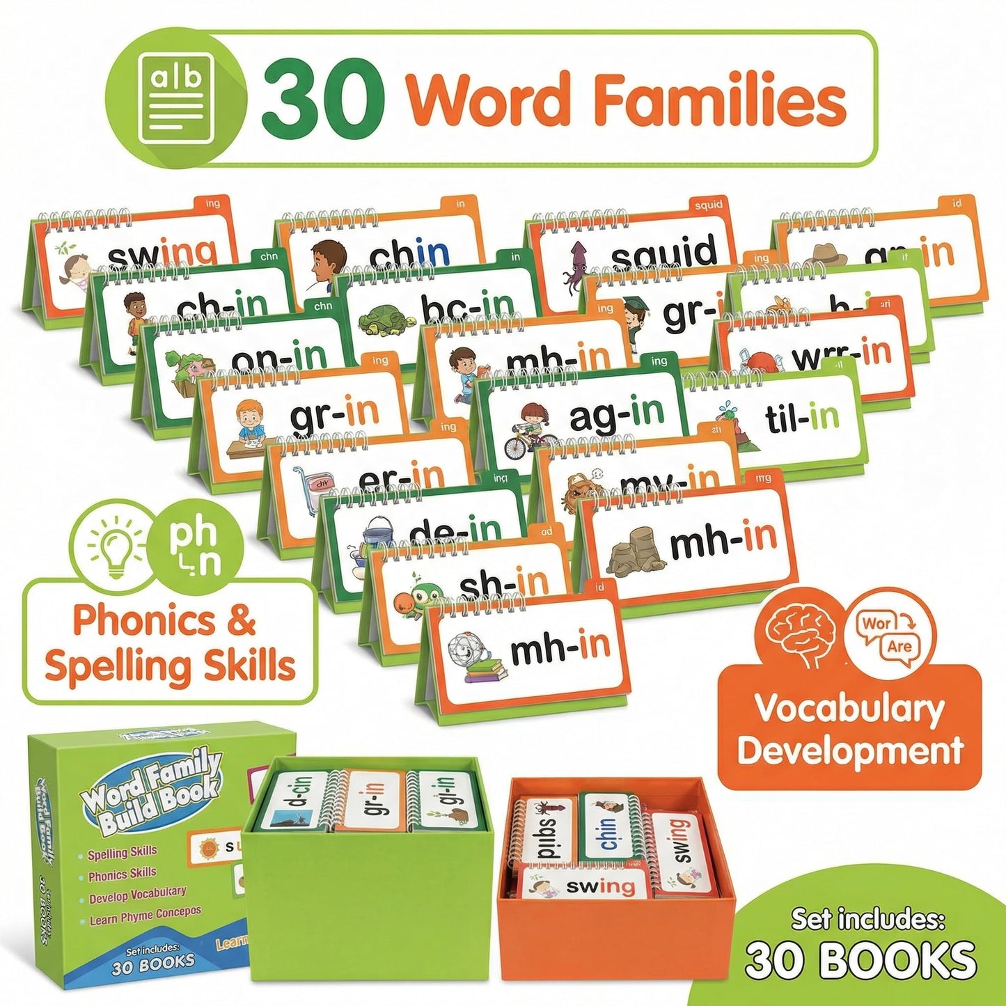 40 Read and Rhyme Flip Books,Phonics Word Family Build Book Learn to Read Phonics Flash Cards,Educational Flash Cards Set for Kids, ABC Letter Sounds and Word Families Vocabulary Learning Cards