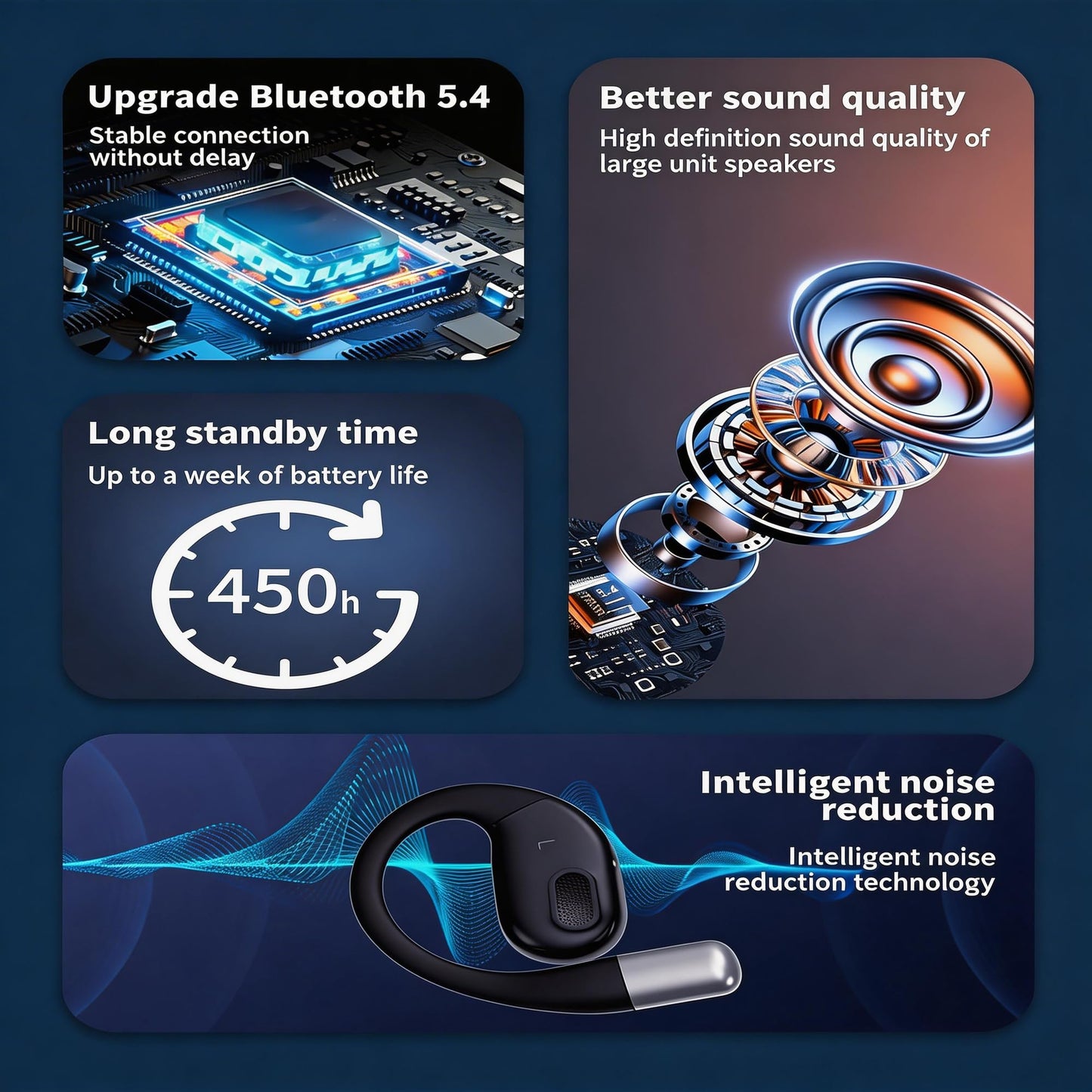 NAMYVERA AI Translation Earbuds Real Time 80H Playtime 164 Language Translator Earbuds Audifonos Traductores Wireless Bluetooth Headphones for Global Travel Business Meeting Learning