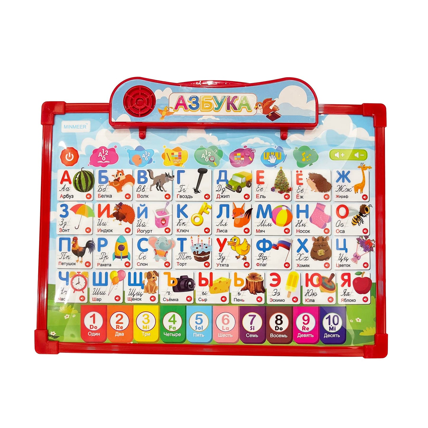 Russian Alphabet Poster for Kids,Learn Russian Language Vocabulary Words and Pronounce,Russian Educational Materials for Toddlers Basic,Russian Books for Beginners