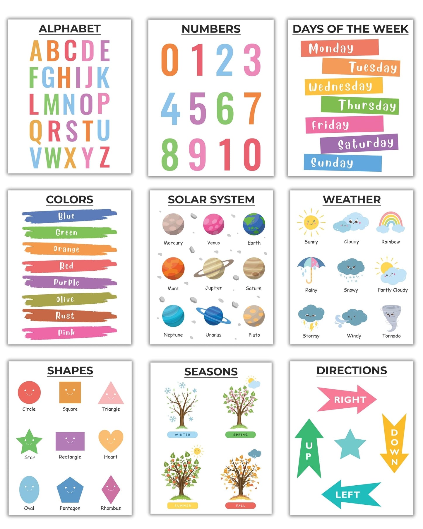 CNTG Design Educational Posters – Set of 9, 8x10 Inch Unframed Wall Art – Alphabet, Numbers, Solar System, Shapes & Classroom Decor for Homeschool (Essential Learning)