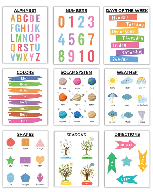 CNTG Design Educational Posters – Set of 9, 8x10 Inch Unframed Wall Art – Alphabet, Numbers, Solar System, Shapes & Classroom Decor for Homeschool (Essential Learning)