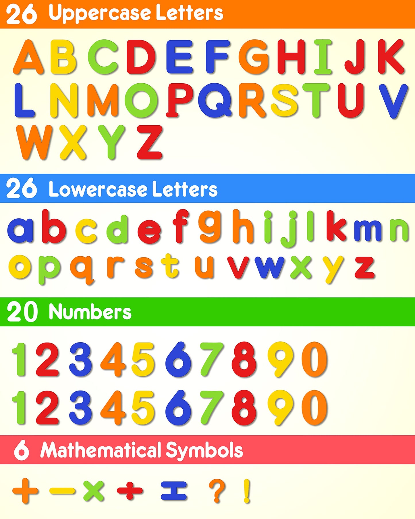 Coogam EVA Magnetic Letters Numbers 78 Pcs Alphabet ABC 123 Fridge Magnets Colorful Educational Toy Set, Preschool Learning Spelling Counting Uppercase Lowercase Math for 3 4 5 Years Kid