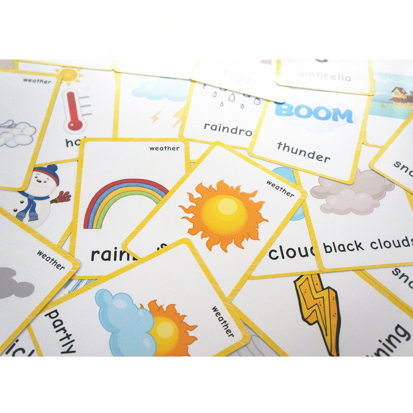 Set of Clothing and Weather Flash Cards for Toddlers | Kids Learning Flashcard & Montessori Pocket Cards Toys | Perfect for Pre-K Decor Background Wall Stickers, Teacher/Autism Therapists Tools