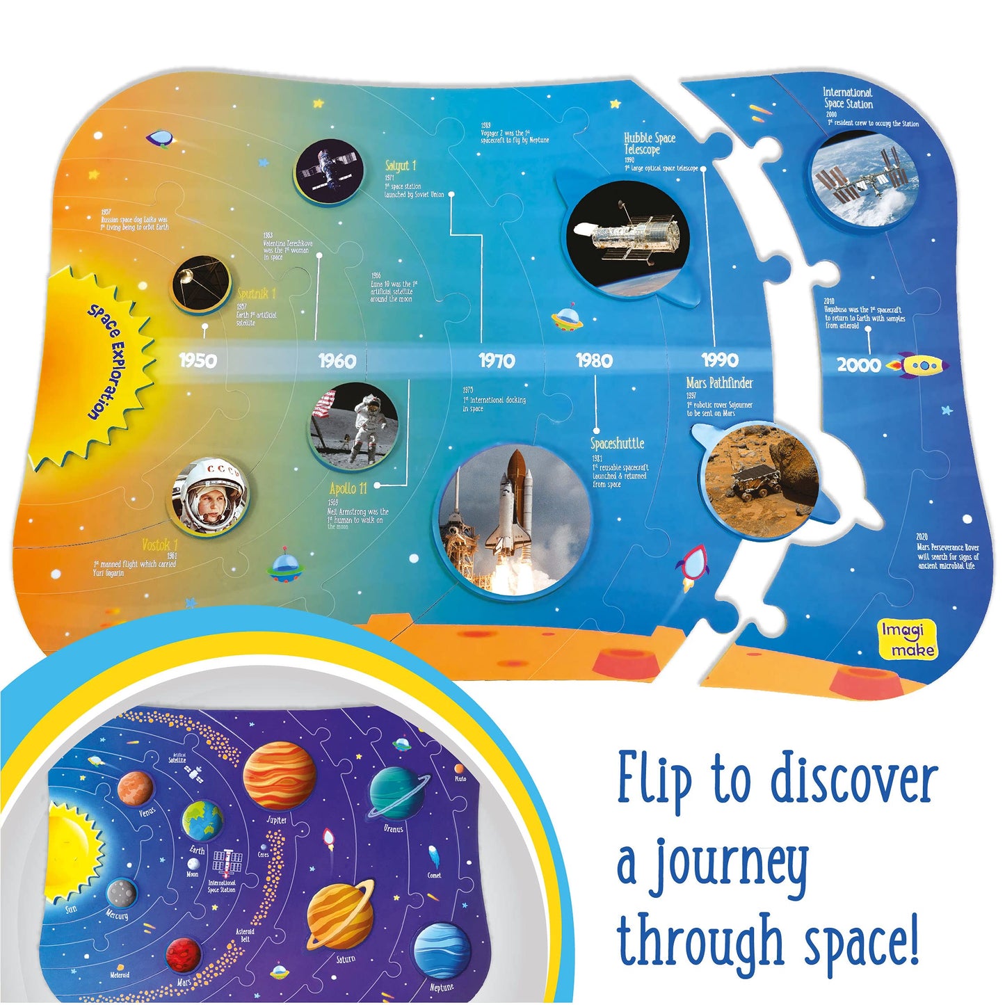 Imagimake Mapology Solar System for Kids | Educational Toys for Kids 5-7 | Space Toys | Puzzles for Boys & Girls Ages 4-8 | 6 Year Old Boy Gifts & Girl Gifts