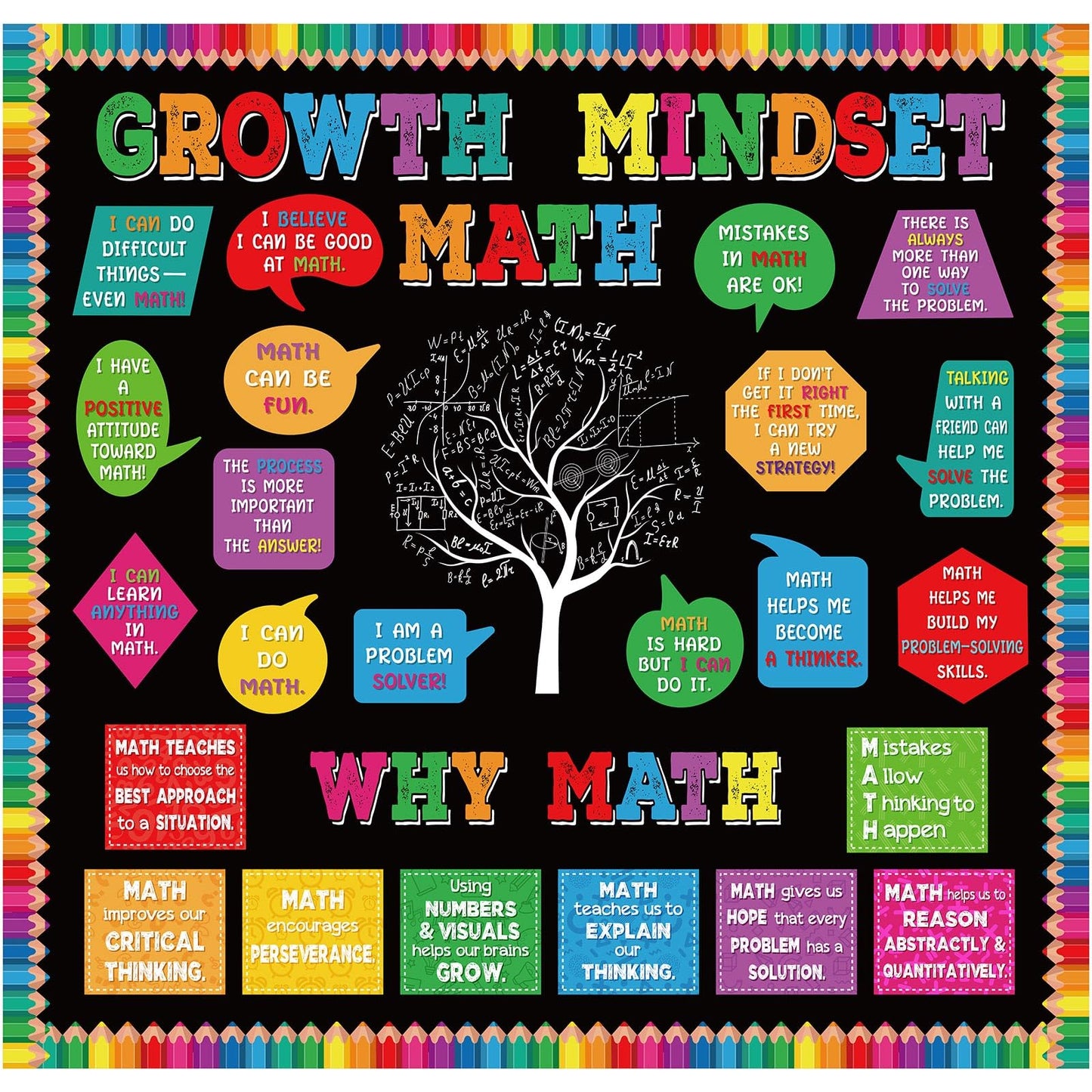 Pajean 68 Pcs Growth Mindset Math Bulletin Board Set Math Inspirational Posters Classroom Decorations for Elementary Middle High School Mathematics Education Posters Teacher Supplies