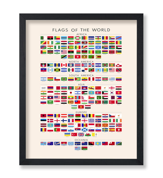 Poster Master Flags of the World Poster - Educational Print - Learning Materials Art - Flag Art - Gift for Kids, Students & Teacher - Decor for Playroom, Classroom or Library - 8x10 UNFRAMED Wall Art