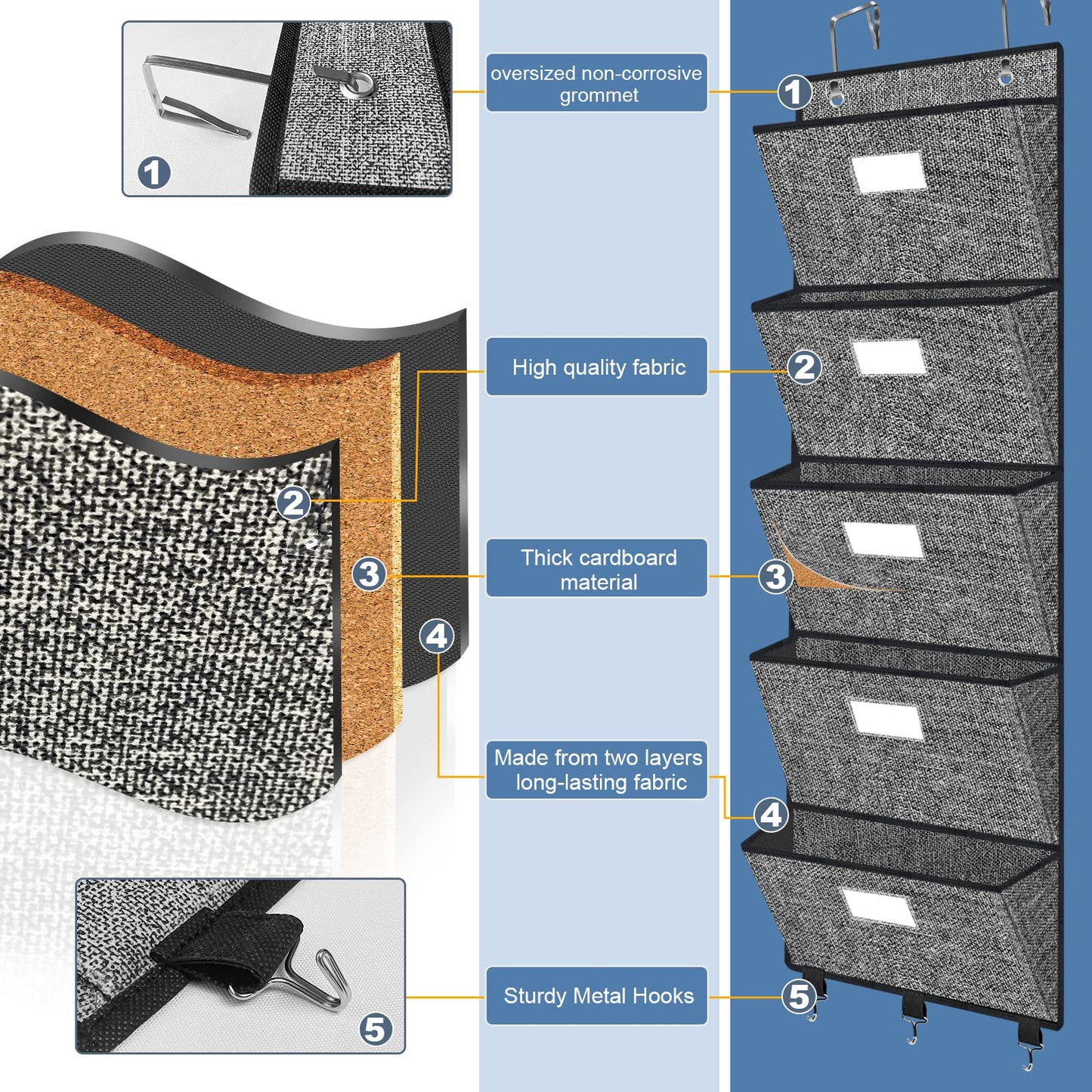 Homyfort Over the Door File Organizer, Hanging Wall File Folders with 5 Large Pockets for Papers, Charts, Mails, Magazine, Office and Back To Supplies Storage and Organization (Black)