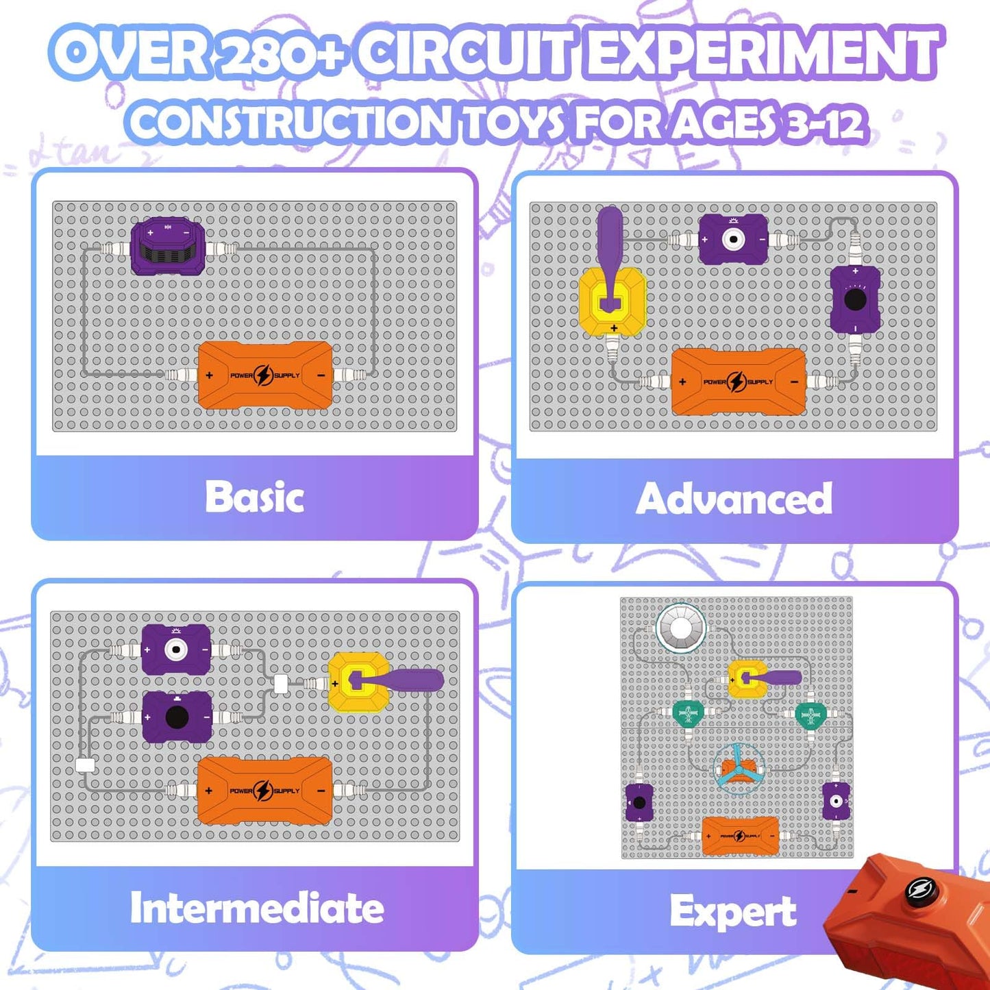 Science Kits for Kids Age 3-12, STEM Electronics Exploration Kit with 45 Circuit Parts, 380+ Science Experiments, Ideal Learning & Education Toys Gift for Boys and Girls, for Hands-On Physics Learning