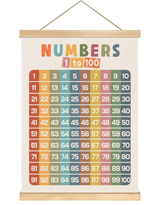 Numbers 1-100 Educational Wall Art Poster,Number Chart Wall Art Decor for 1-6 Toddlers,Boho Count to 100 Learning Posters for Nursery Playroom Preschool,Kids Room Decor,Classroom Must Haves 18.5x14In