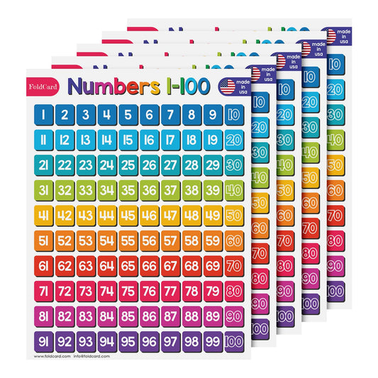 Numbers 1-100 Chart for Preschool to Grade 1 Kids – Bright and Colorful Educational Visual/Learning Aid Poster Decoration for Classroom or Home | Glossy Durable Cardstock | 8.5" x 11" | 5 per Pack