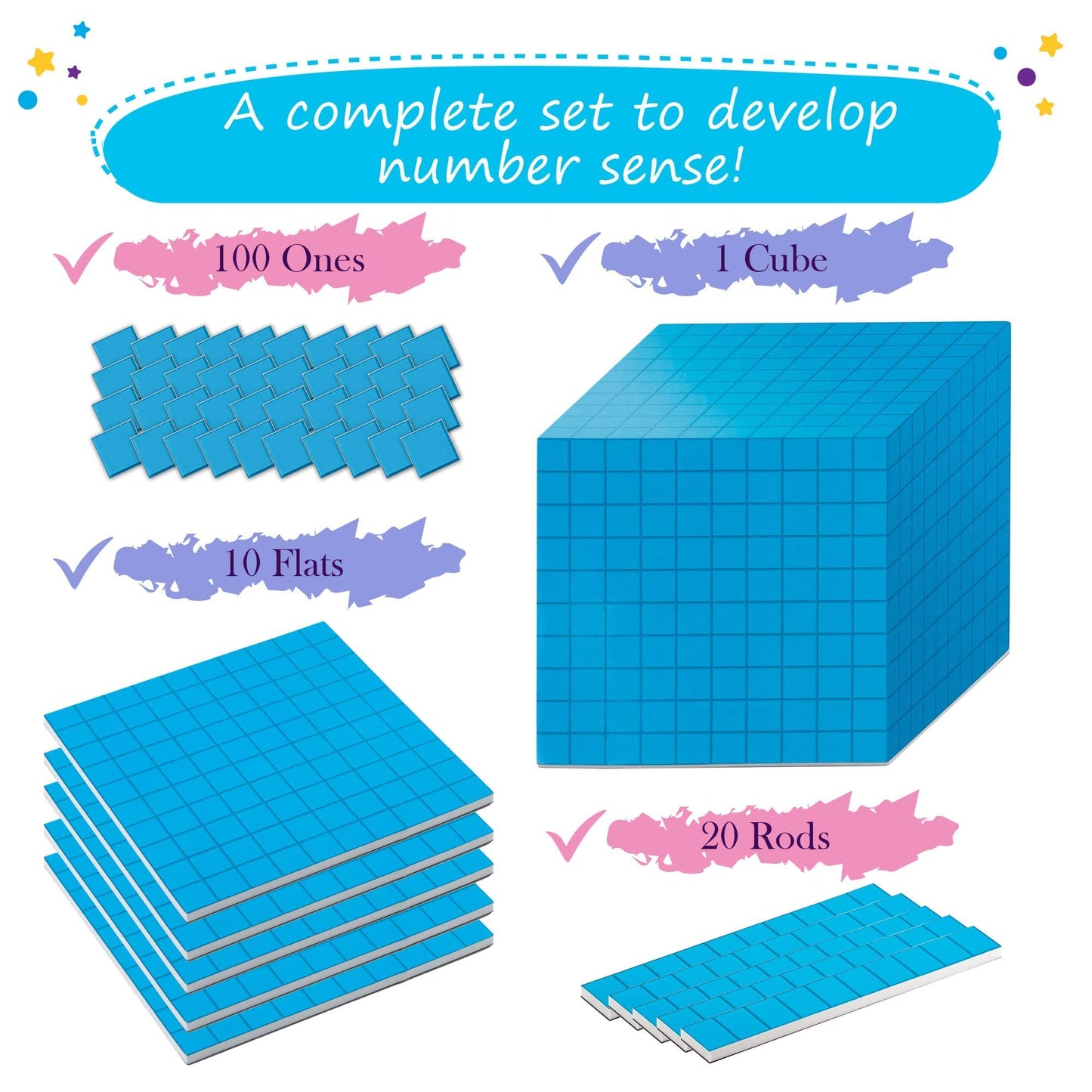 19 Educational Posters for Kids & 131 PCS Magnetic Base Ten Blocks