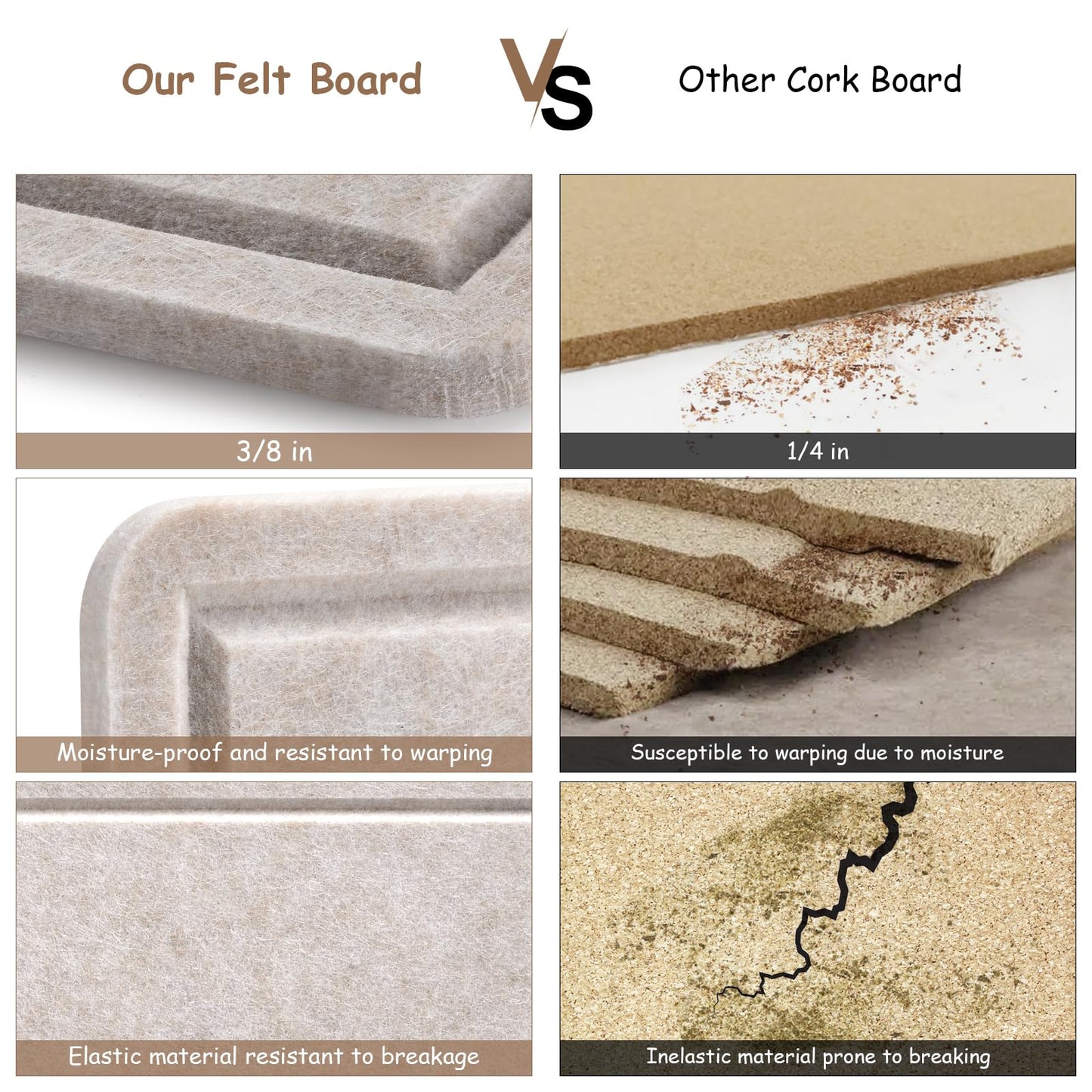 Large Bulletin Board, Foldable 60x36 Inches Cork Board Alternative, Large Felt Board Decorative Pin Board for Wall, Foldable Photo Board Self-Adhesive Vision Board with 36 Pushpins Light Khaki
