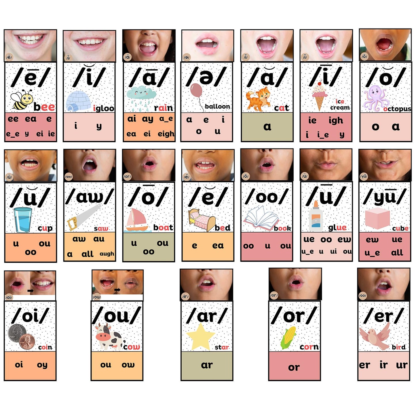 Ireer Pastel Vowels Sound Wall for Classroom Neutral Phonics Kit, Science of Reading Posters for Classroom Decor, Kindergarten Speech Materials, Phonemic Awareness, Esl Teaching Material