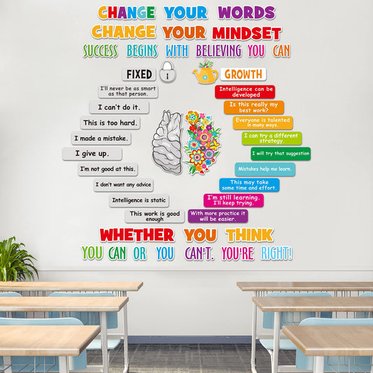 Teling 46 Pcs Growth Mindset Posters Flower Brain Grow Bulletin Board Display Classroom Educational Sayings Accents Colorful Positive Cutouts Decor for Teacher Student School Classroom Decoration