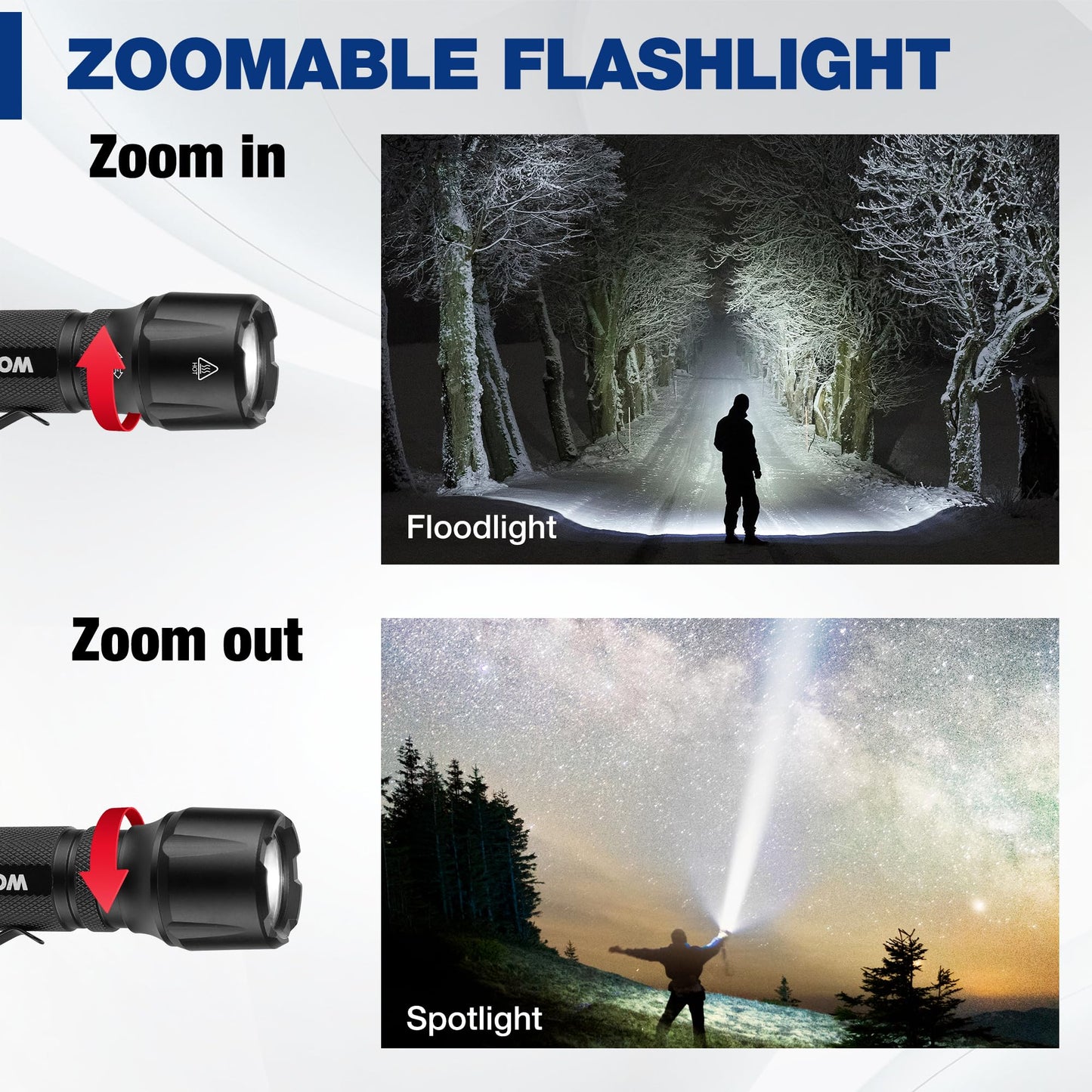 WORKPRO 1200LM Rechargeable Tactical Flashlight, Mini EDC, 7 Light Modes, Zoomable, Aluminum, Black, Model W139025