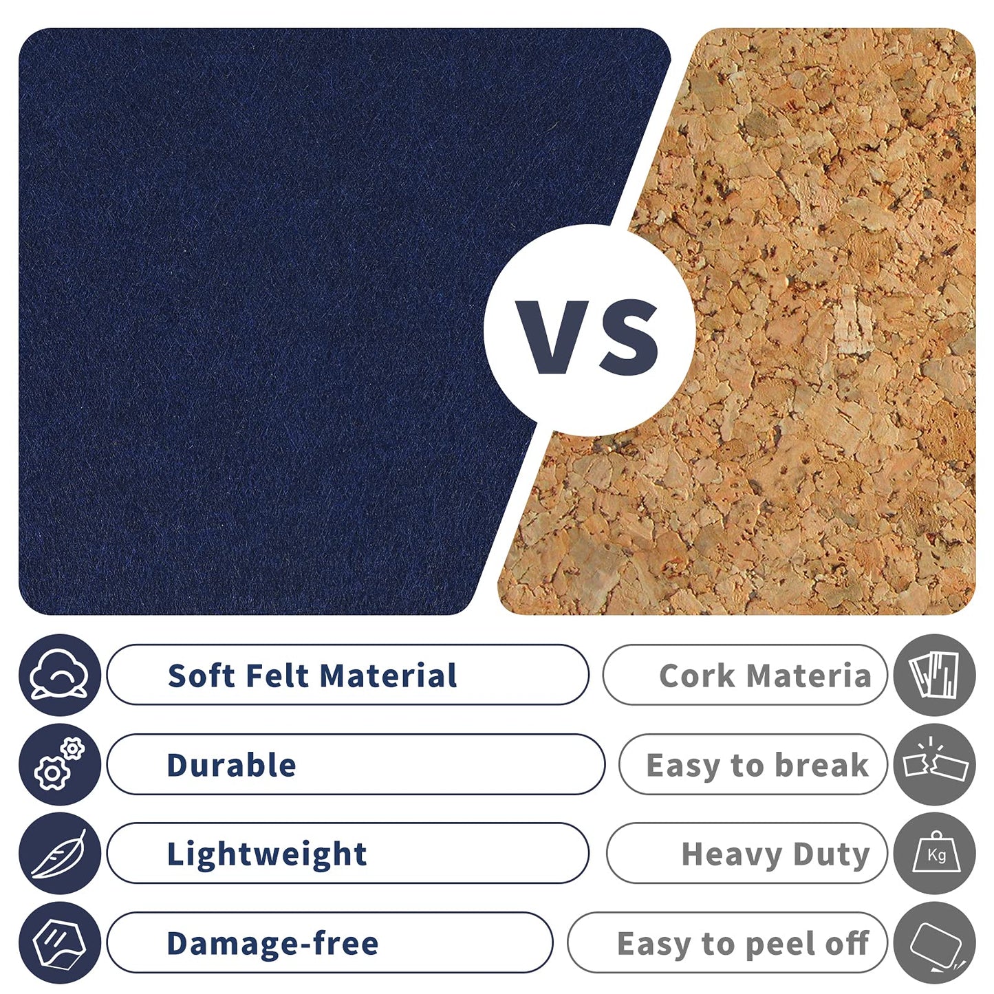 SEG Direct Hexagon Felt Cork Board Tiles, Hexagon Felt Bulletin Board Tiles Self Adhesive Picture Board, Memo Notice Tiles Pin Board for Walls Office, 11.8" x 10.2", 5PCS(Dark Blue)