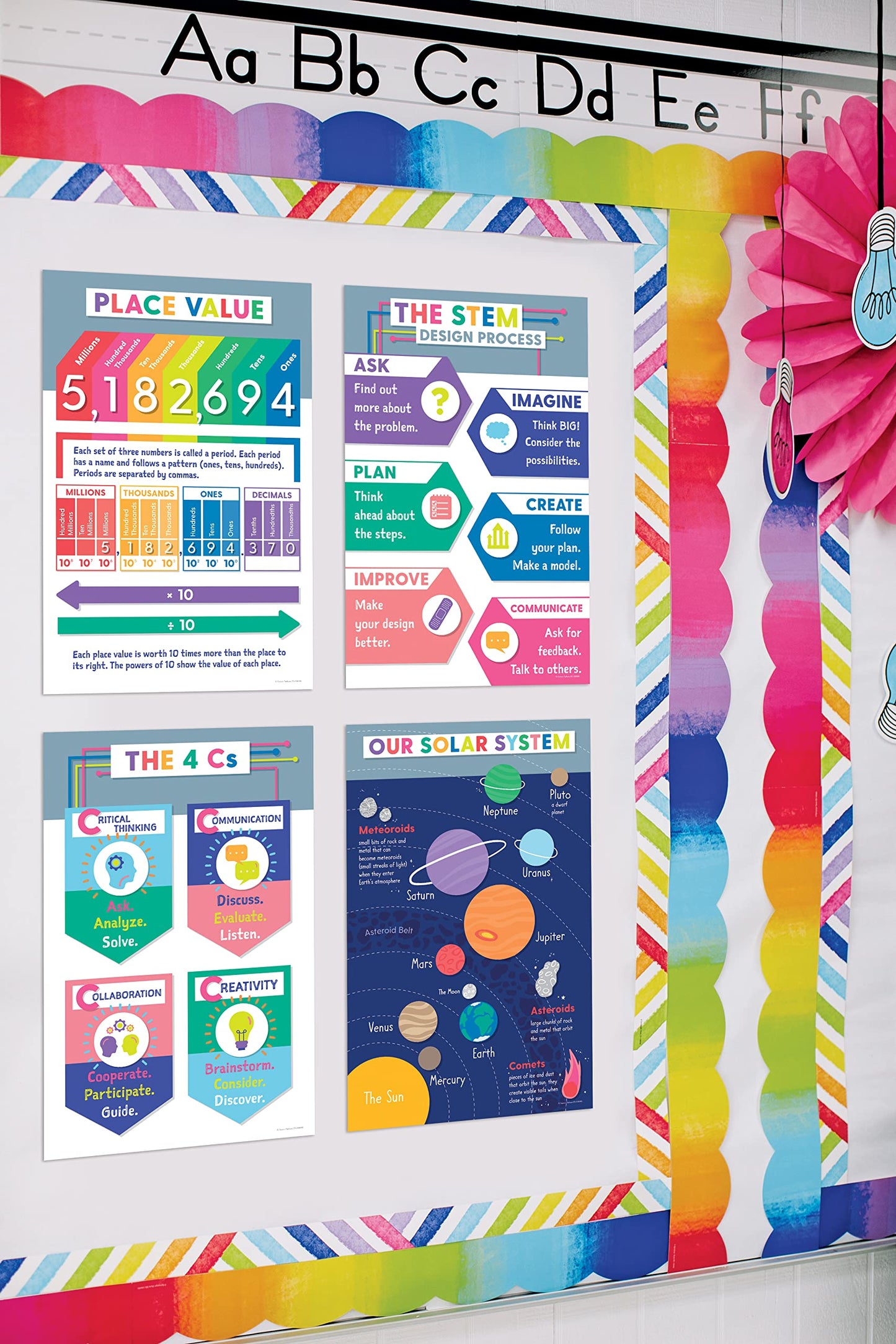 Carson Dellosa 12PC Educational Posters, 11" x 17" Maps, Addition, Place Value, Subtraction, Division, Multiplication Charts and Science Wall Art, Cross-Curricular Classroom Decor and Teacher Supplies