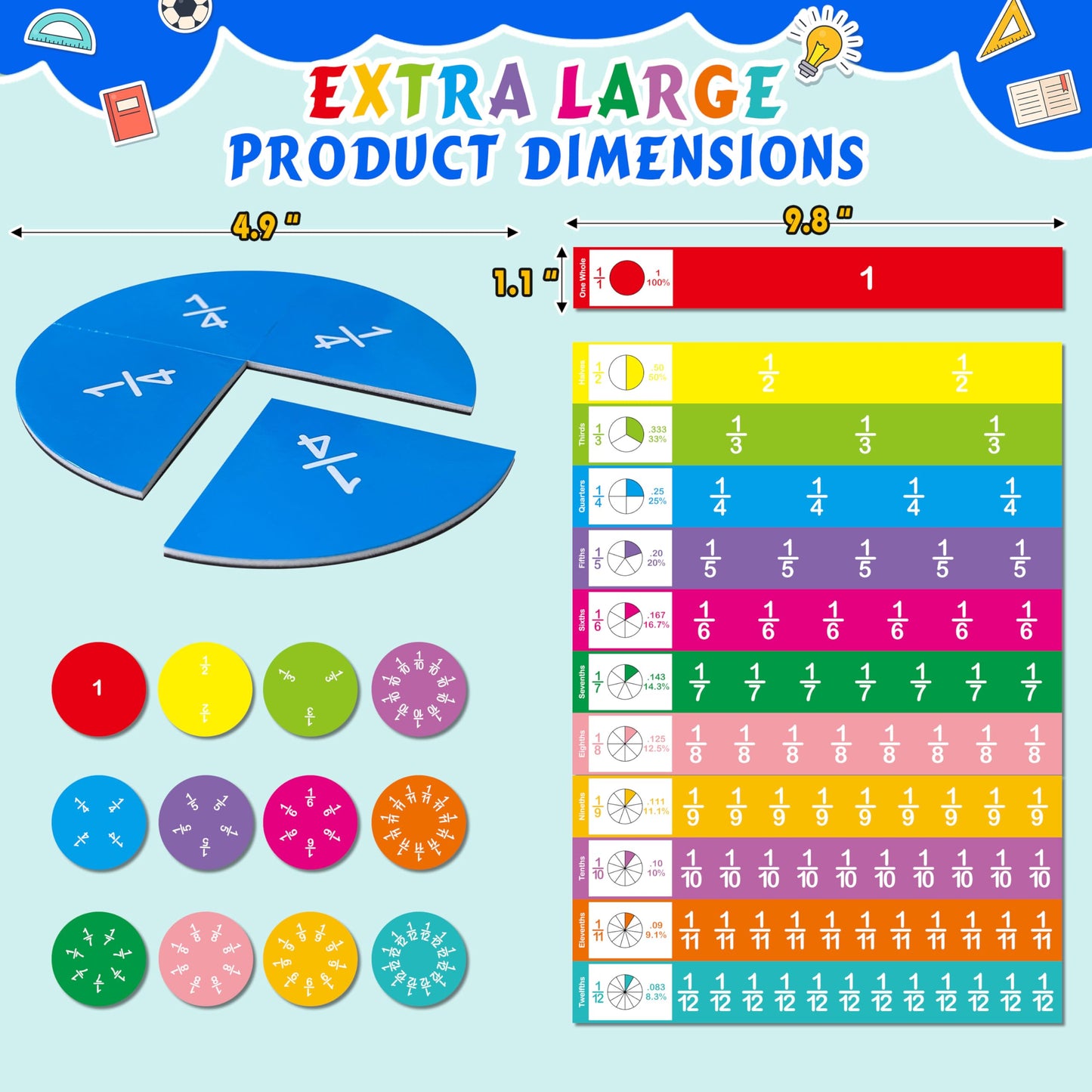 168PCS Magnetic Fraction Tiles Circles, Magnetic Fraction Educational Puzzle for Kids, Fraction Manipulatives Class Set for Elementary School Early Math Skills