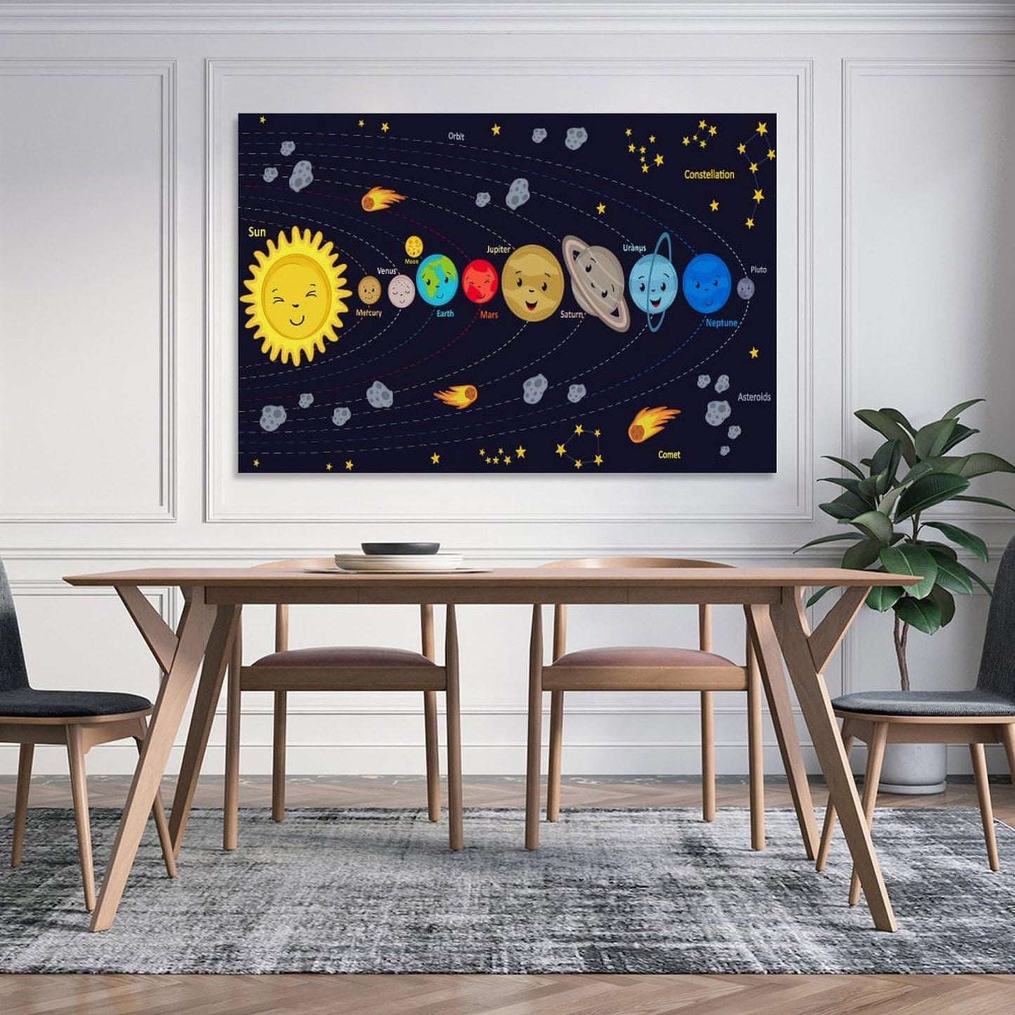 CZNBYYDSJH Space Universe Educational Poster Solar System Chart with Planets, Earth & Cosmos Canvas Wall Art Aesthetic Decorative Painting Living Rooms,Preschool And Nurserystyle 12x18inch(30x45cm)