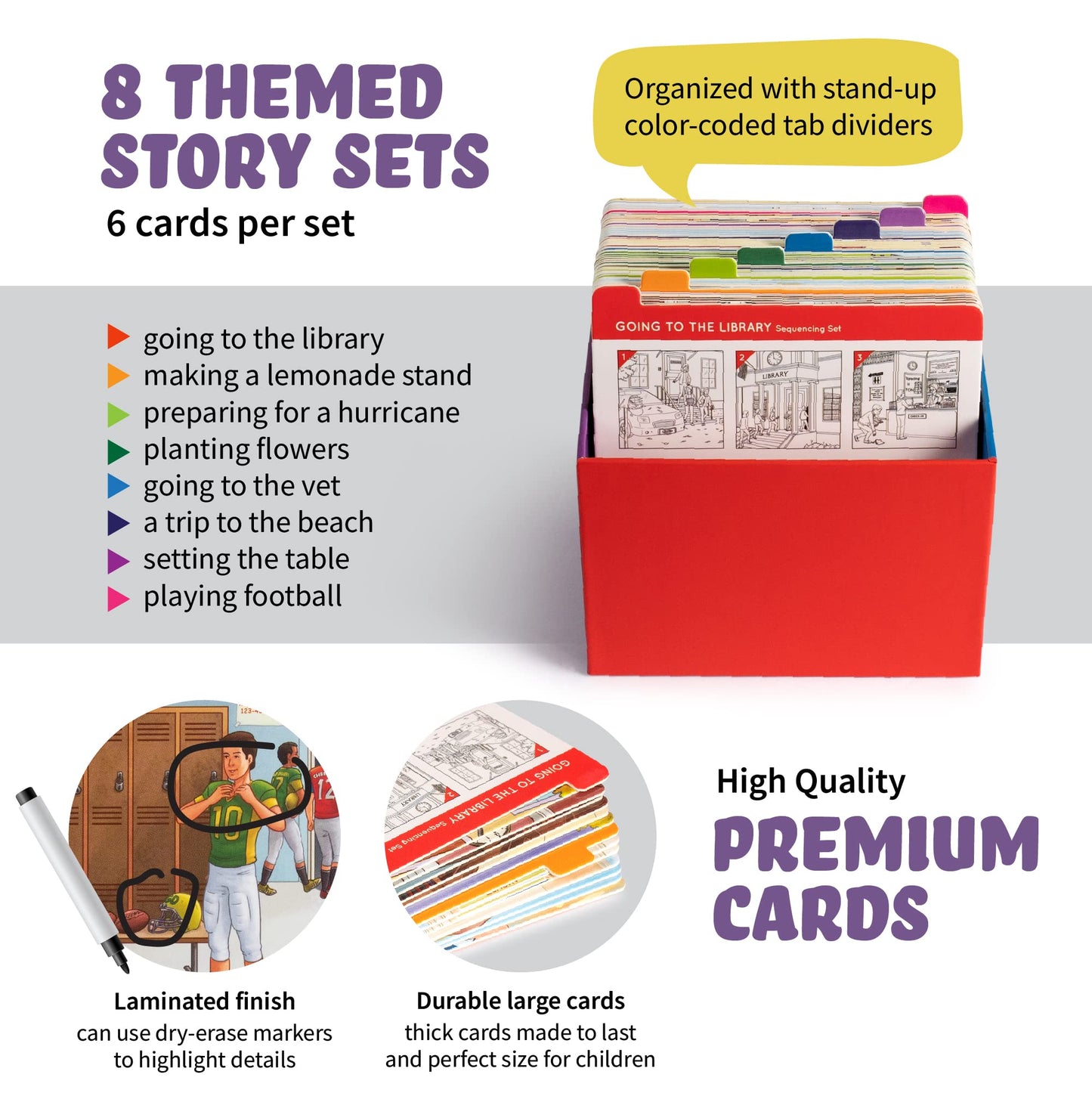 SPARK INNOVATIONS Sequencing and Storytelling Cards, Speech Therapy Game, Special Education Materials, Sentence Building, Problem Solving, English Language Learners (Sequence Cards 1 and 2 Combo)