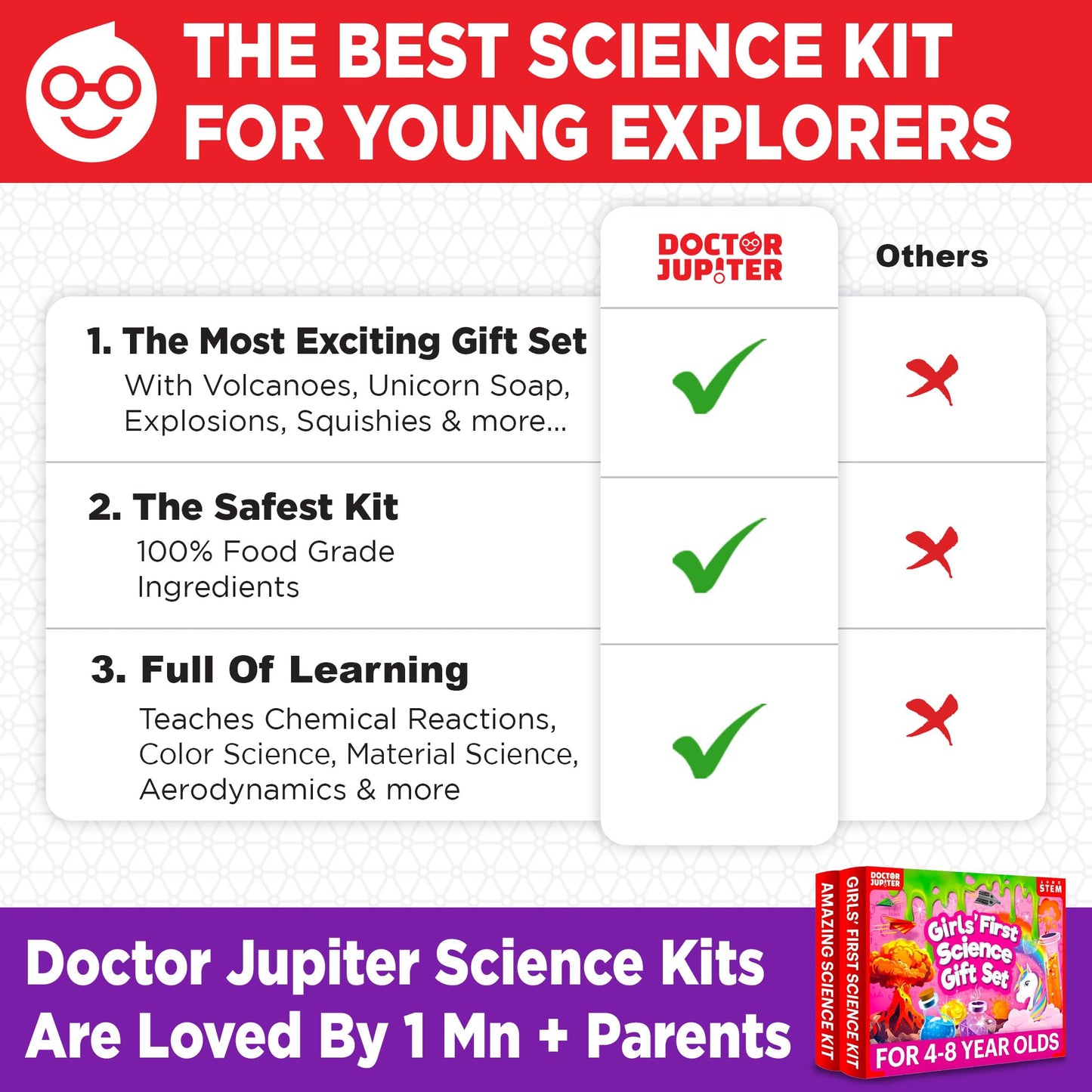 Doctor Jupiter Girls’ First Science Gift Set for Ages 4+ | Set of Girls' First Science Kit & Amazing Science Kit |Birthday Gift Ideas for 4-5-6-7-8 Year Olds |STEM Learning & Education Toys