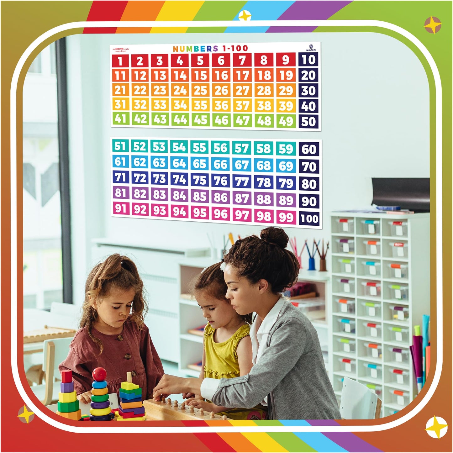 Sproutbrite 2 Pack 13.5''x39'' Number Chart 1-100 for Classroom Wall - Extra Large Visual Learning & Hundreds Chart Poster - Educational Posters - Color-Coded Hundreds Chart for Elementary - Supports Counting Skills