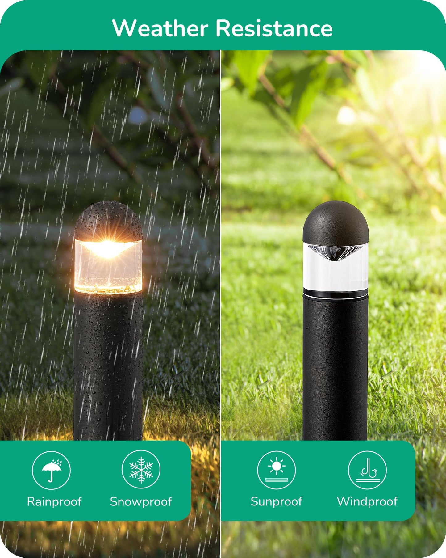 EDISHINE Low Voltage Landscape Lighting, 12V 3W, 3000K Warm White, Waterproof Electric Bollard Lights, Black, Model LNX1501LX-01
