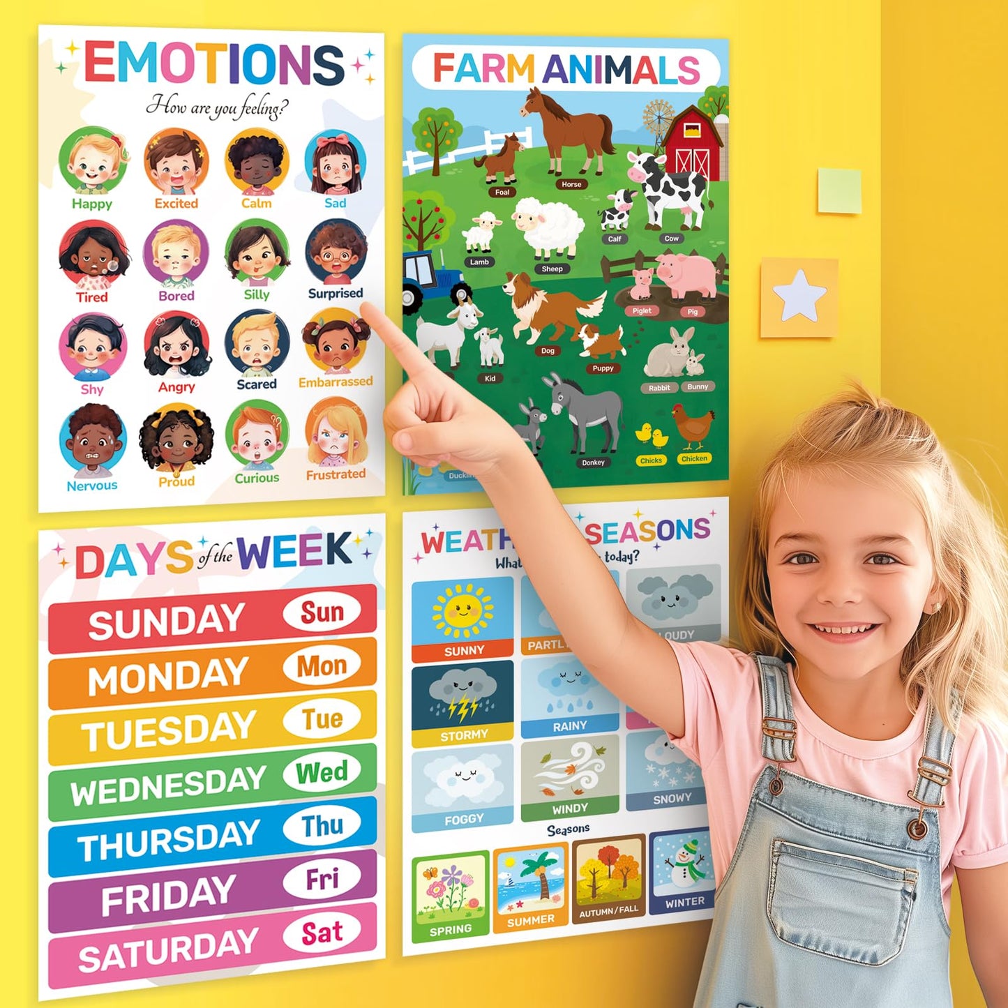 DECOWALL 20 Peel & Stick Educational Posters for Toddlers, Alphabet Learning Charts for Kids Ages 2–6, Preschool, Kindergarten, Homeschool Decor, Daycare&Classroom Must Haves Removable stickers(PS-01)