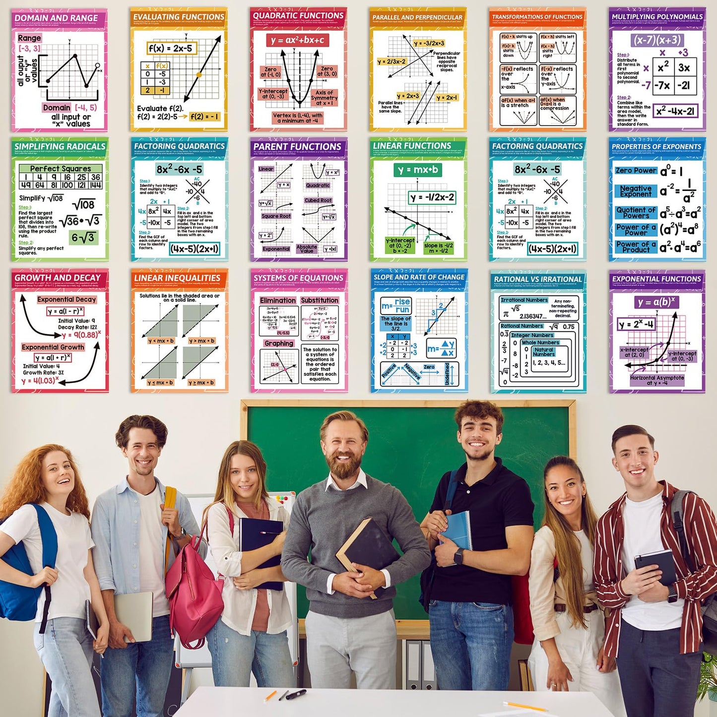 OBUSATT 18Pcs Math Posters for Classroom Algebra Posters for High School Supplies Math Bulletin Board Classroom Decorations Mathematics Educational Knowledge Wall Decor Teacher Must Haves 14 x 11 Inch